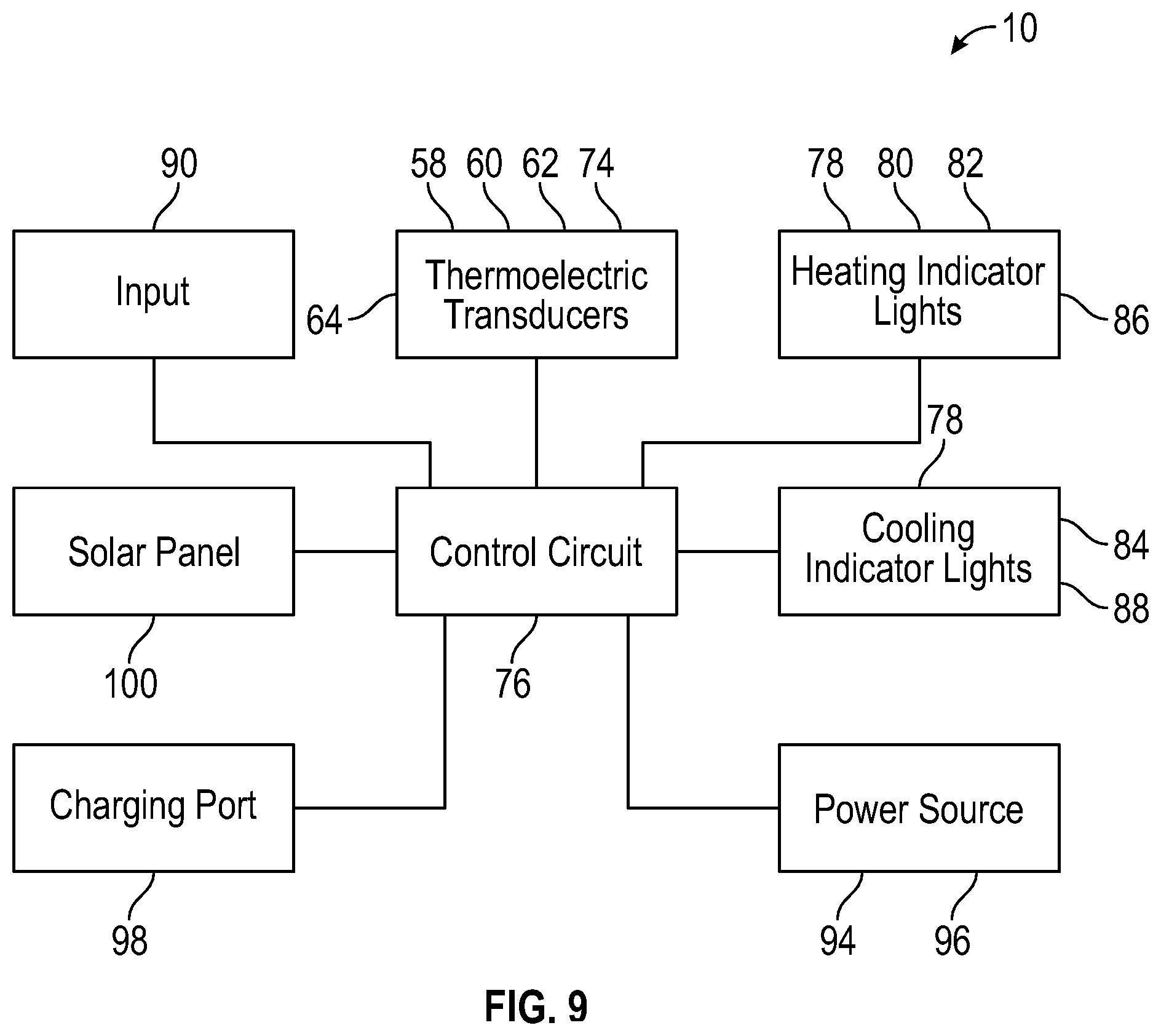 Patent US12396546 Figure 9 – Backpack with heating and cooling elements
