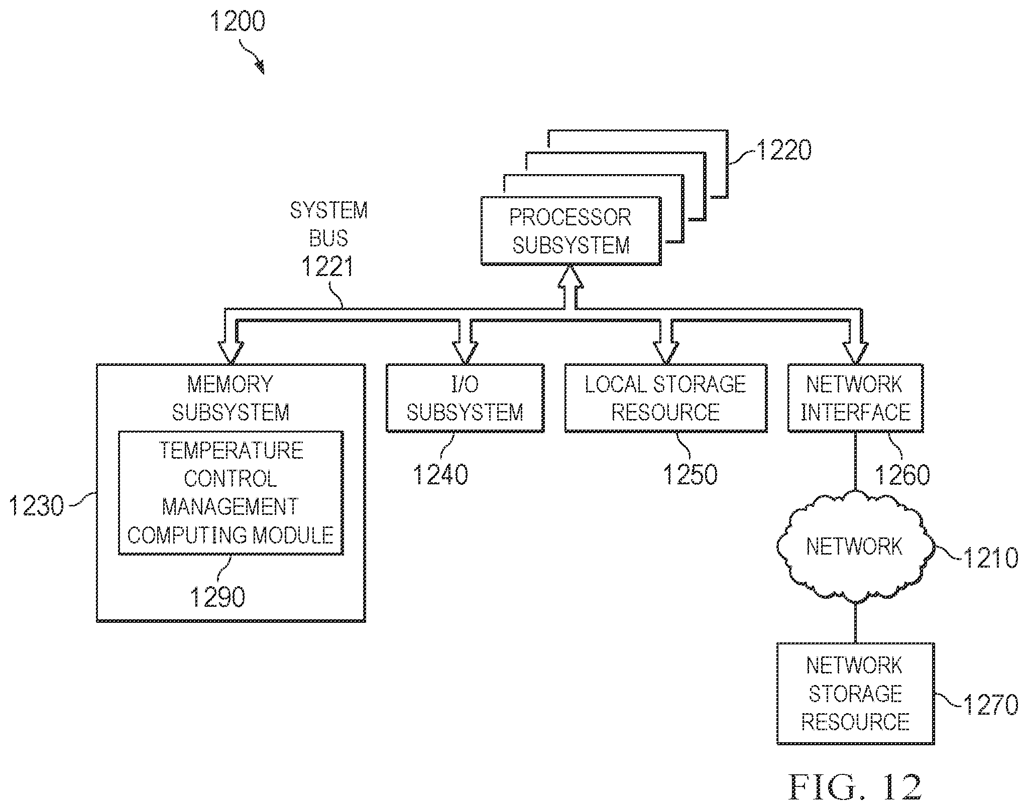 Patent US12396564 Figure 12 – Outdoor furniture piece with temperature control