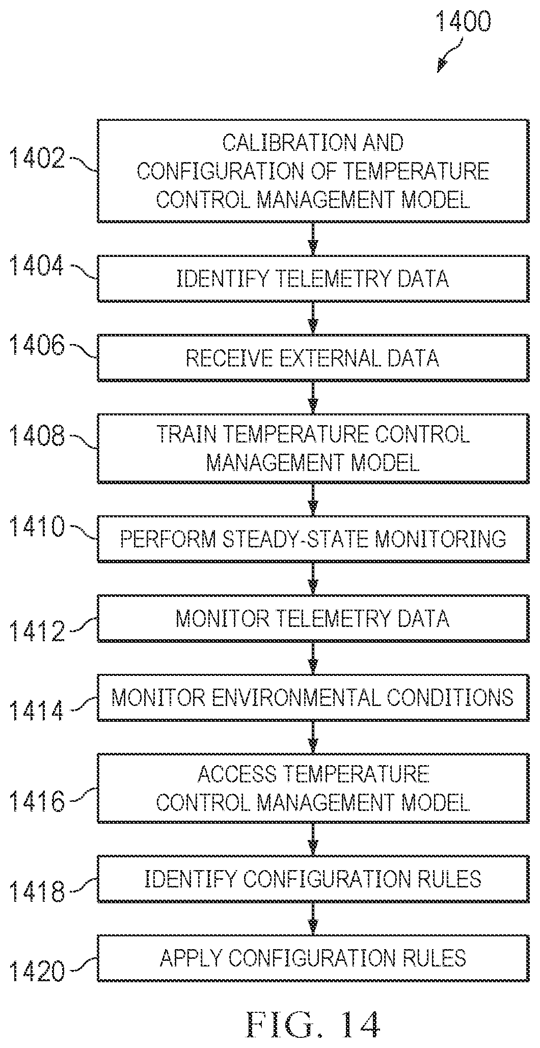 Patent US12396564 Figure 14 – Outdoor furniture piece with temperature control