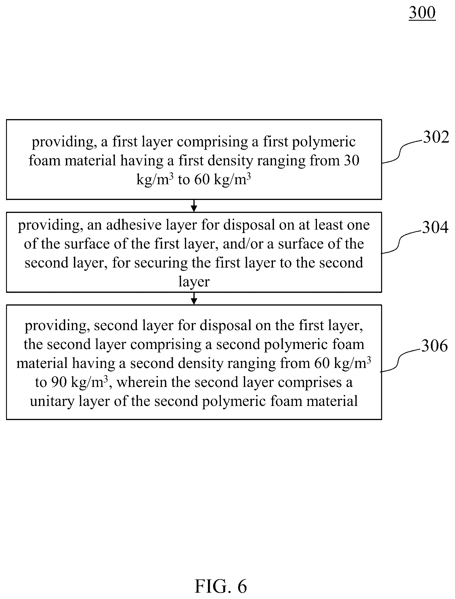 Patent US12396571 Figure 5 – Supportive apparatus for a furniture item