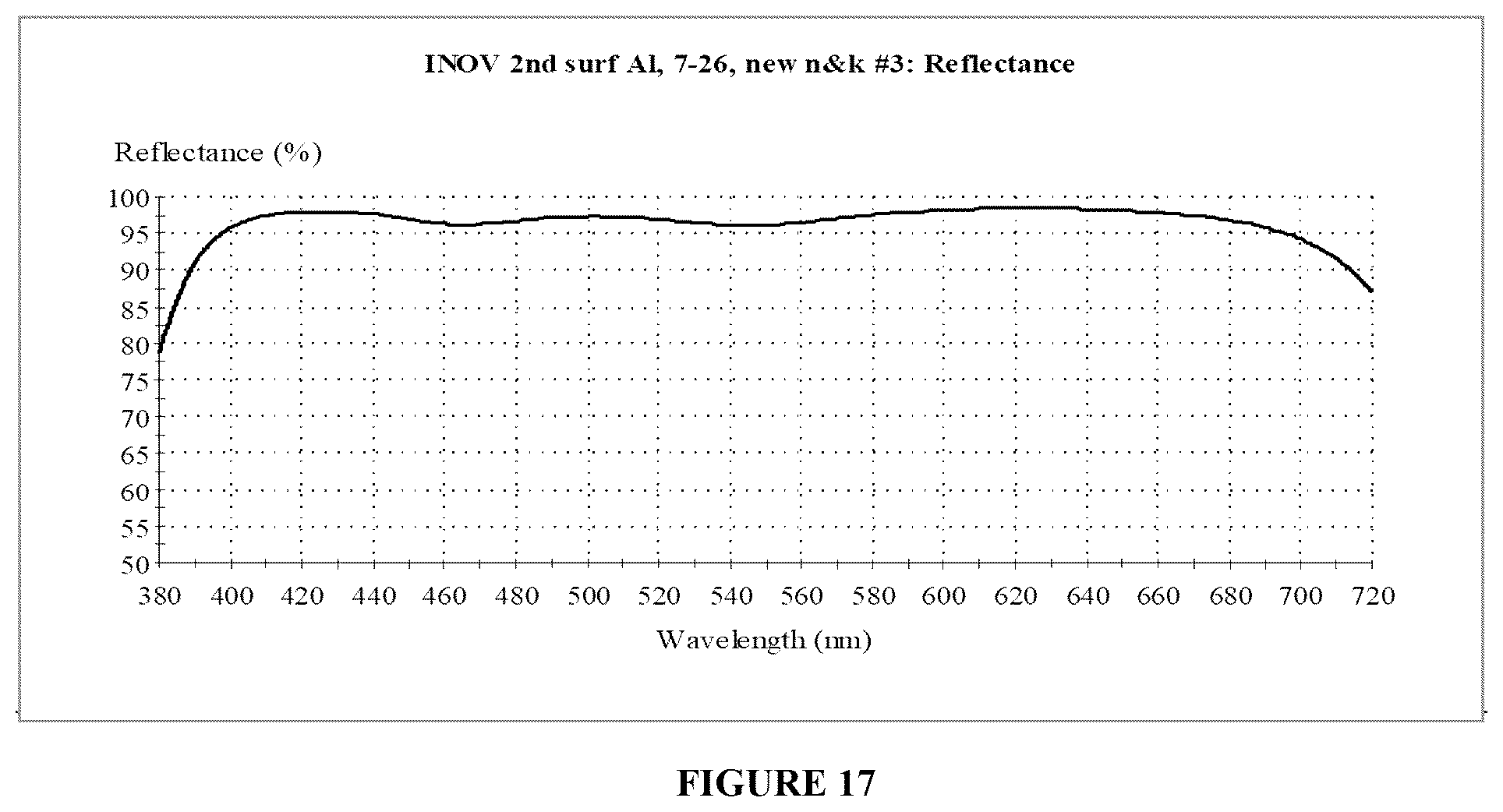 Patent US12396577 Figure 12 – Vanity mirror with hidden sensor