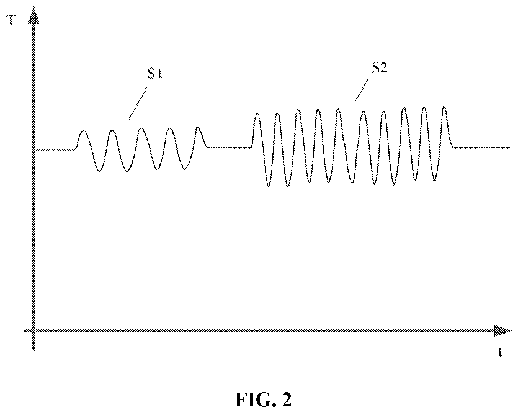 Patent US12396591 Figure 2 – Cooking apparatus and control method, control device, and storage medium thereof