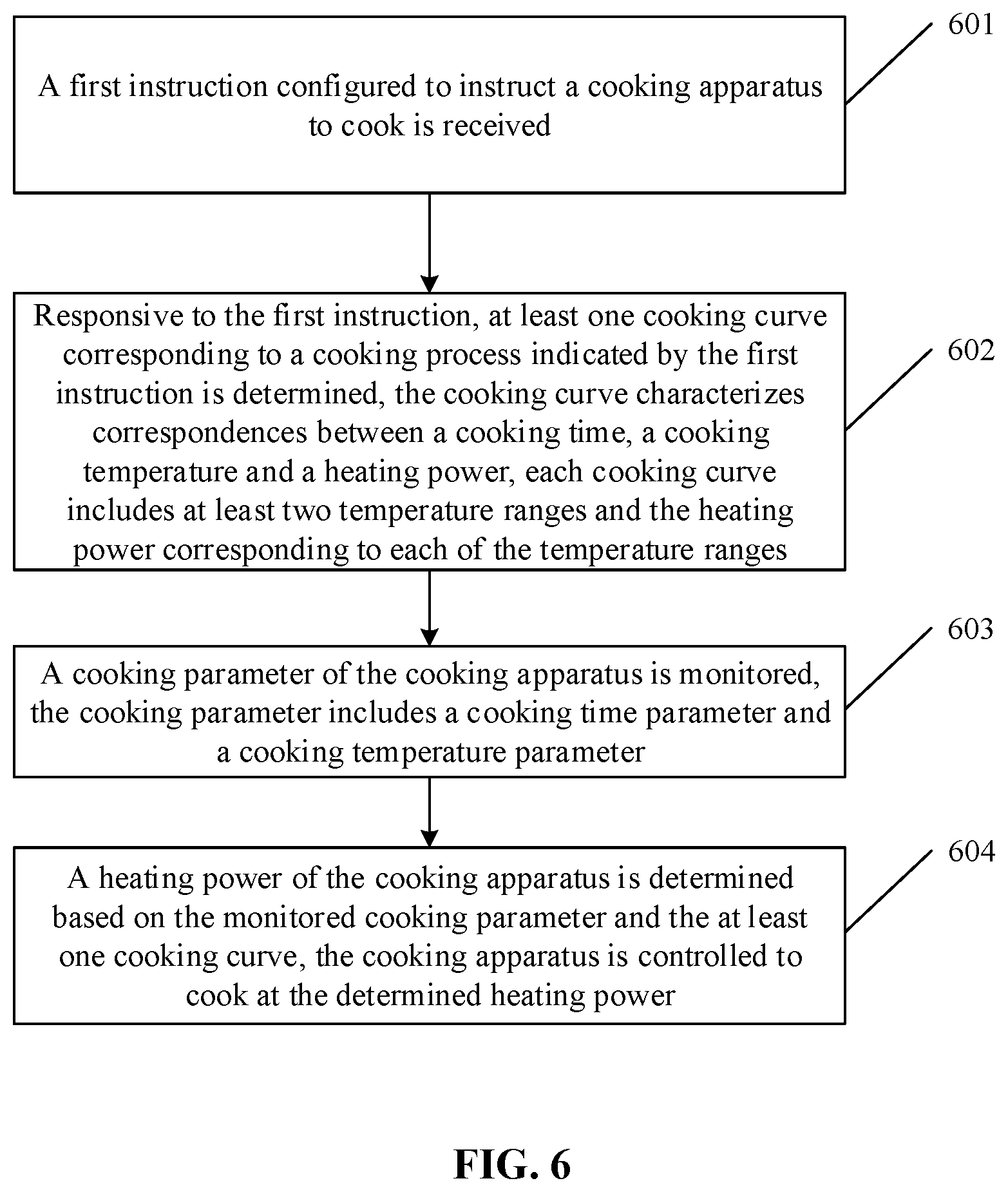 Patent US12396591 Figure 6 – Cooking apparatus and control method, control device, and storage medium thereof