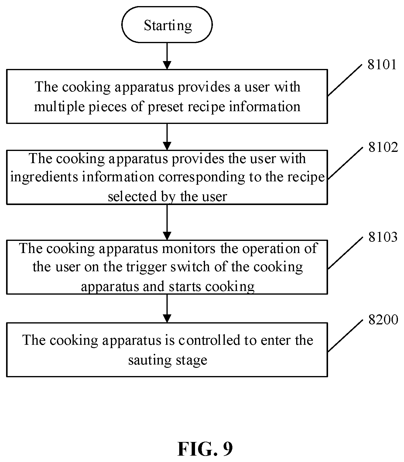 Patent US12396591 Figure 9 – Cooking apparatus and control method, control device, and storage medium thereof