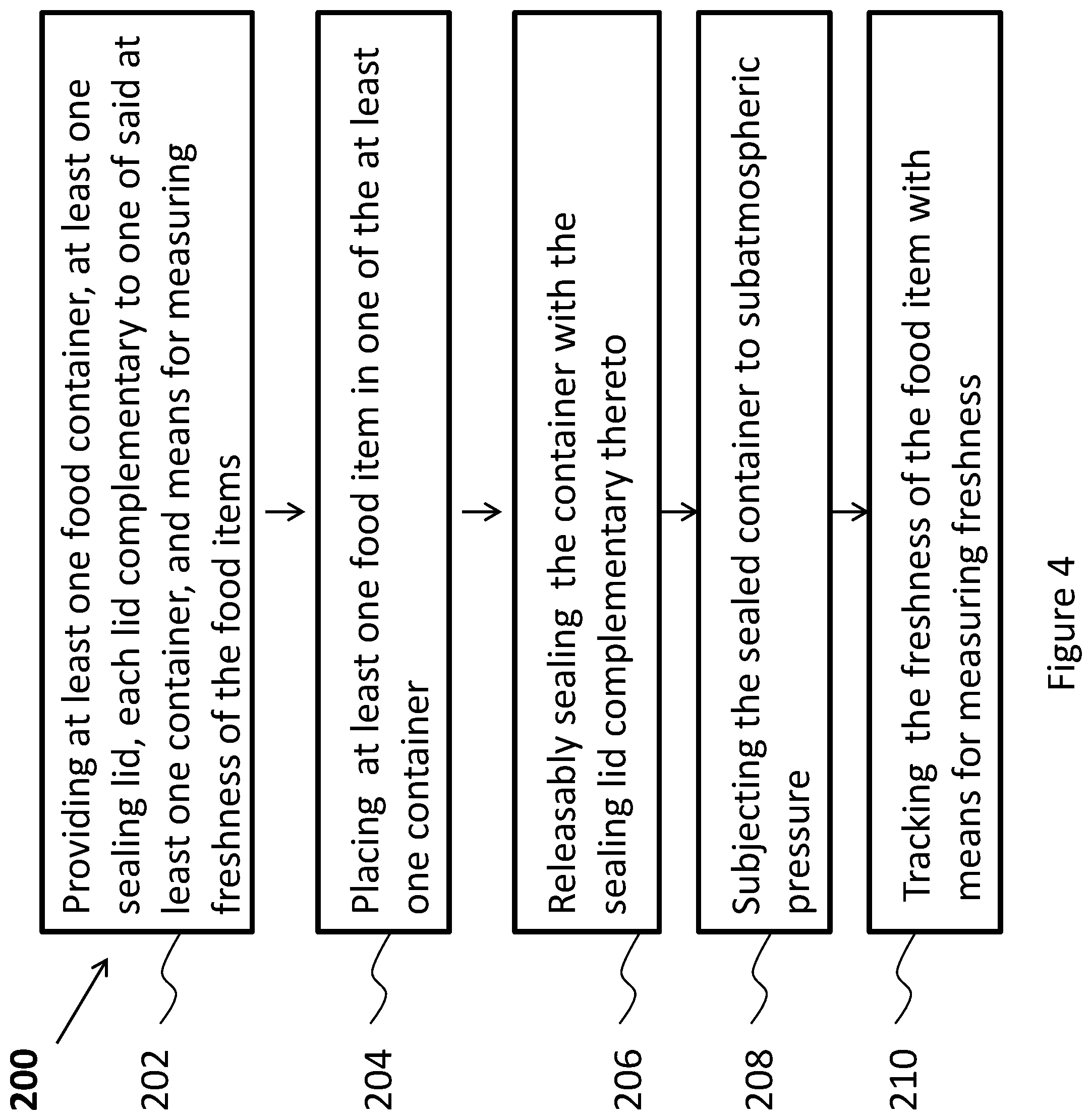 Patent US12396597 Figure 4 – Food storing and consumption tracking system and method