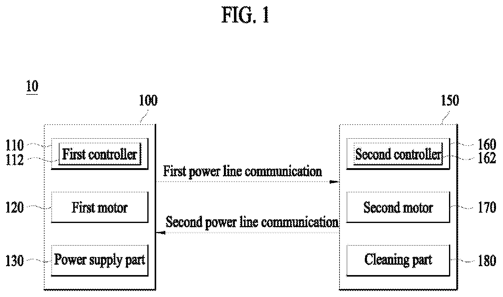 Patent US12396607 Figure 1 – Vacuum cleaner capable of power line communication