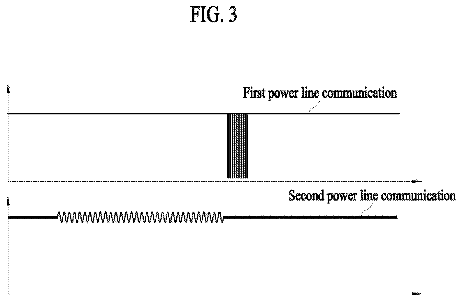 Patent US12396607 Figure 3 – Vacuum cleaner capable of power line communication