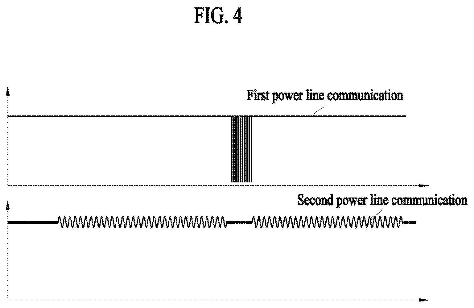 Patent US12396607 Figure 4 – Vacuum cleaner capable of power line communication