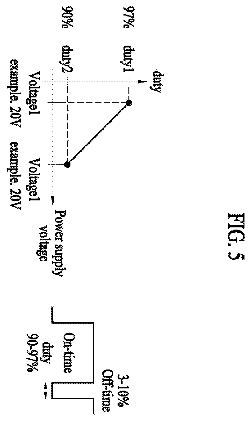 Patent US12396607 Figure 5 – Vacuum cleaner capable of power line communication