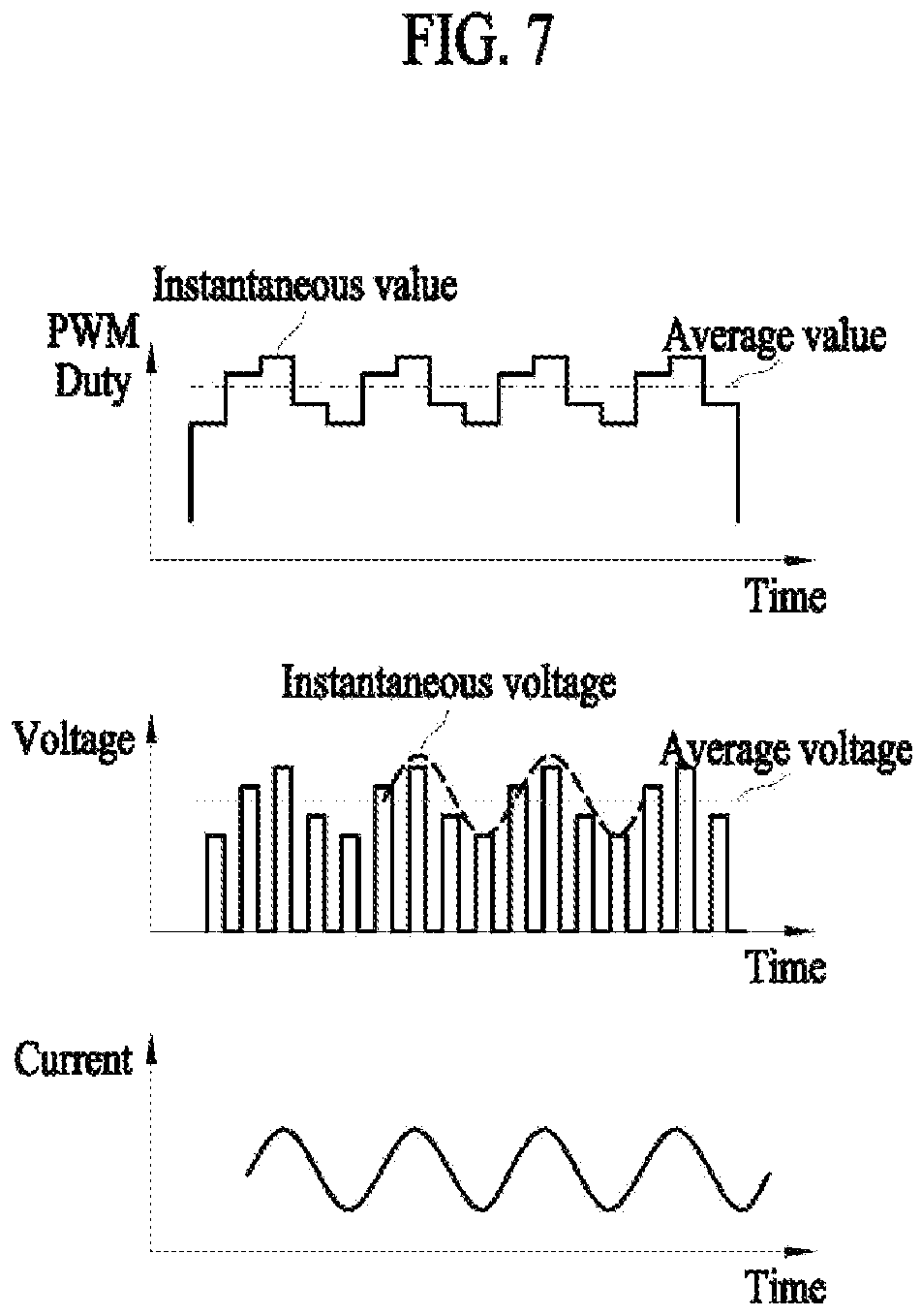 Patent US12396607 Figure 7 – Vacuum cleaner capable of power line communication