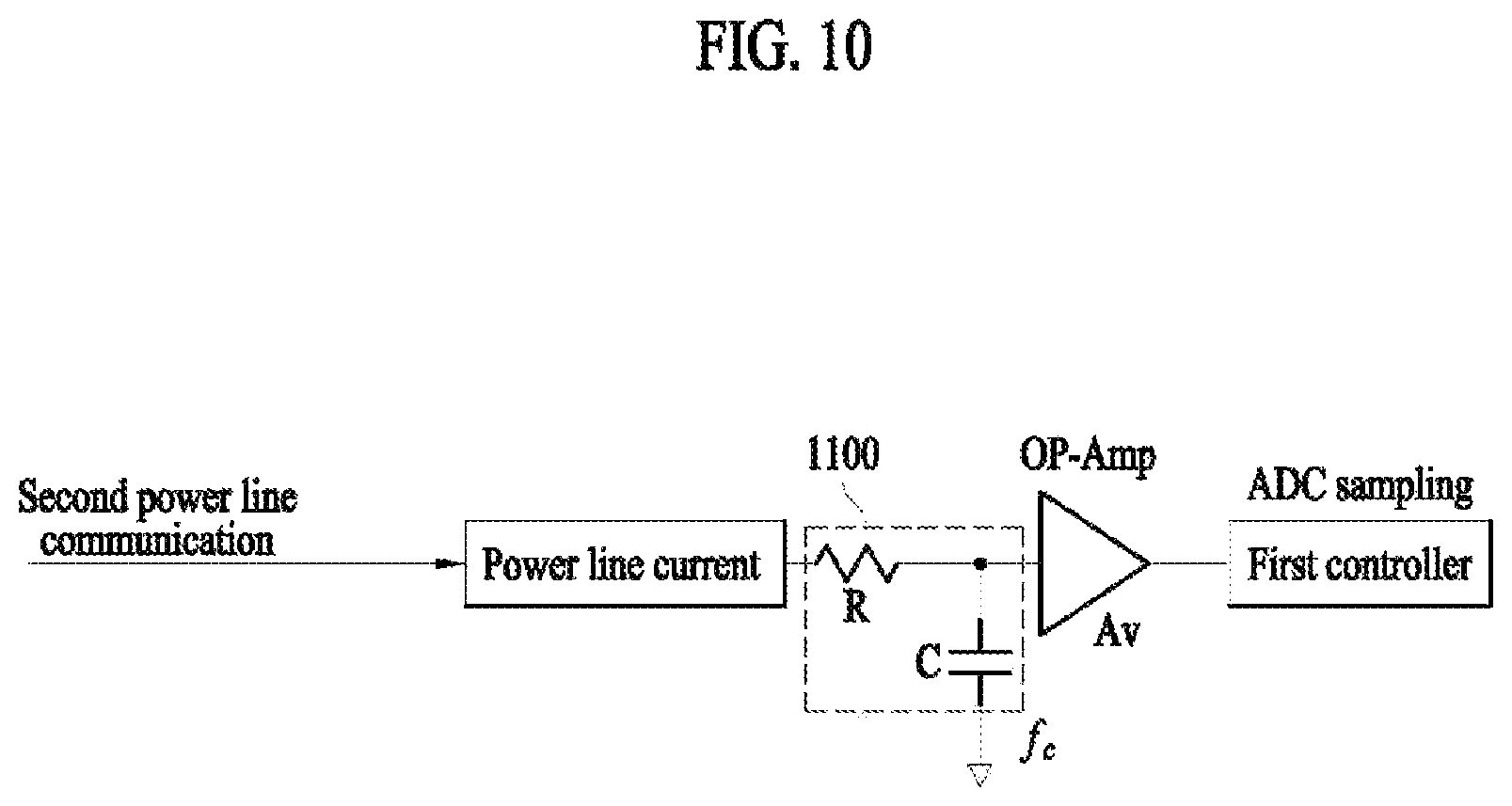 Patent US12396607 Figure 10 – Vacuum cleaner capable of power line communication