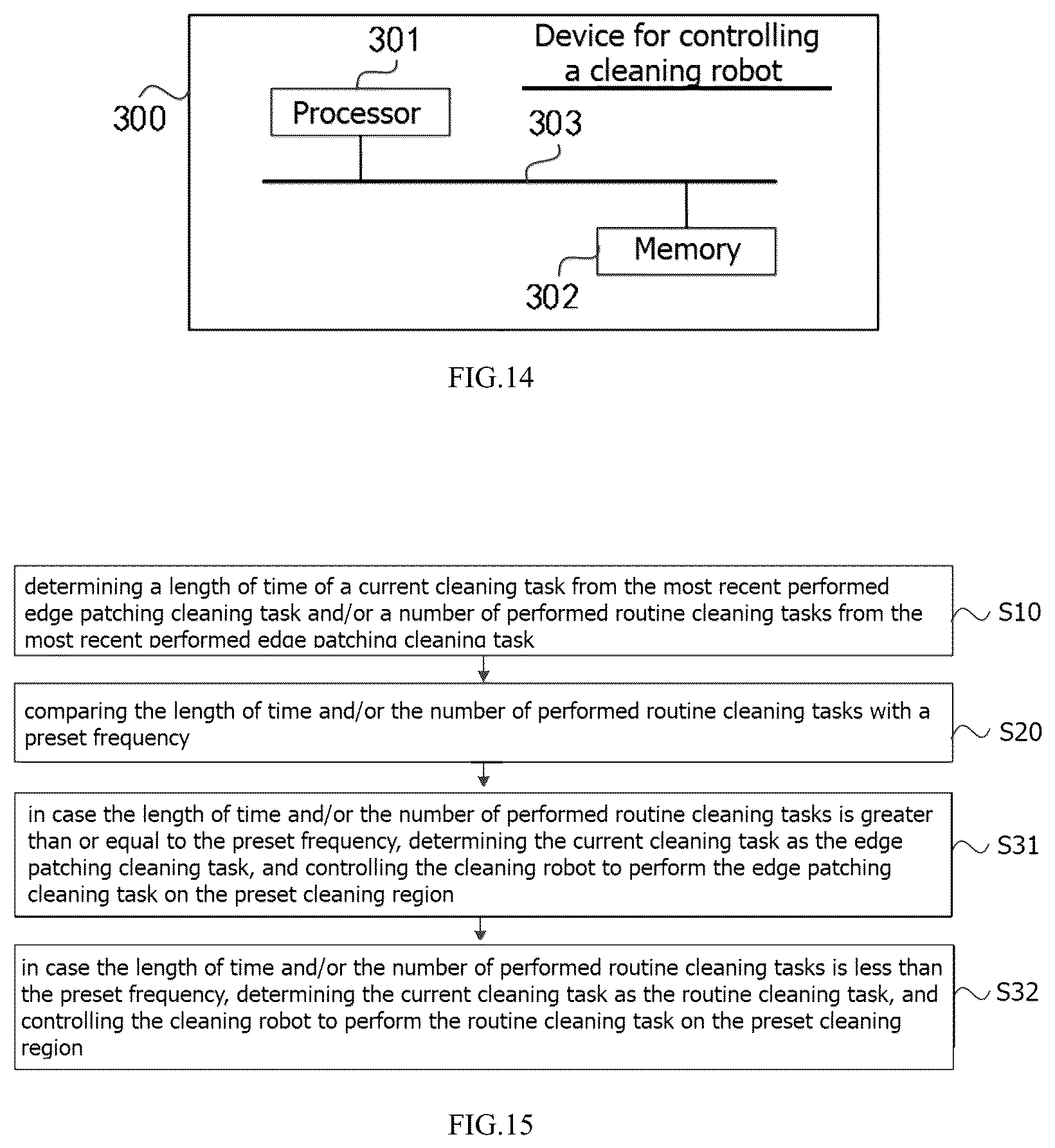 Patent US12396609 Figure 6 – Method, apparatus and system for controlling cleaning robot, and storage medium