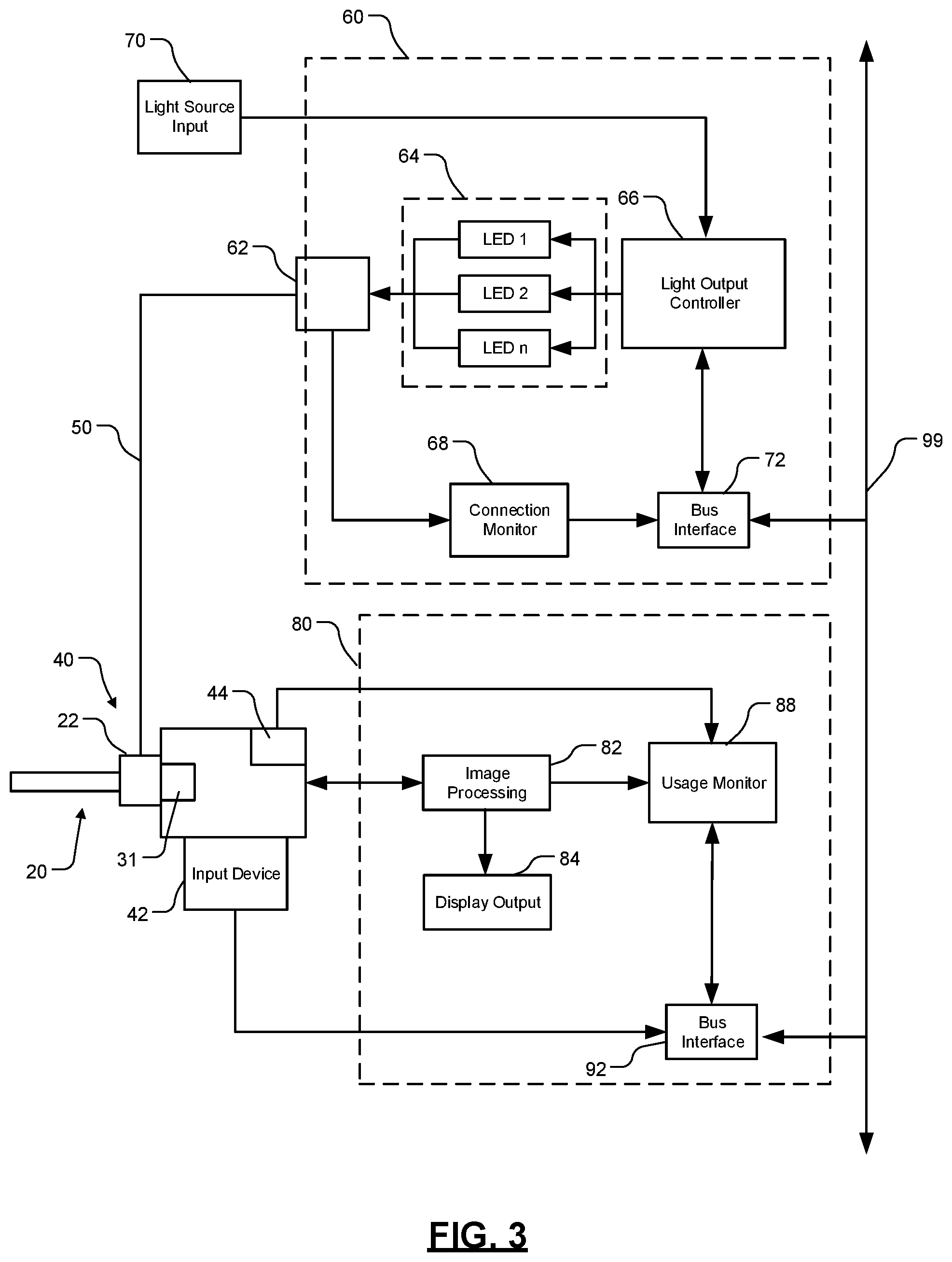 Patent US12396618 Figure 2 – Dynamic light source status indication for endoscopic systems