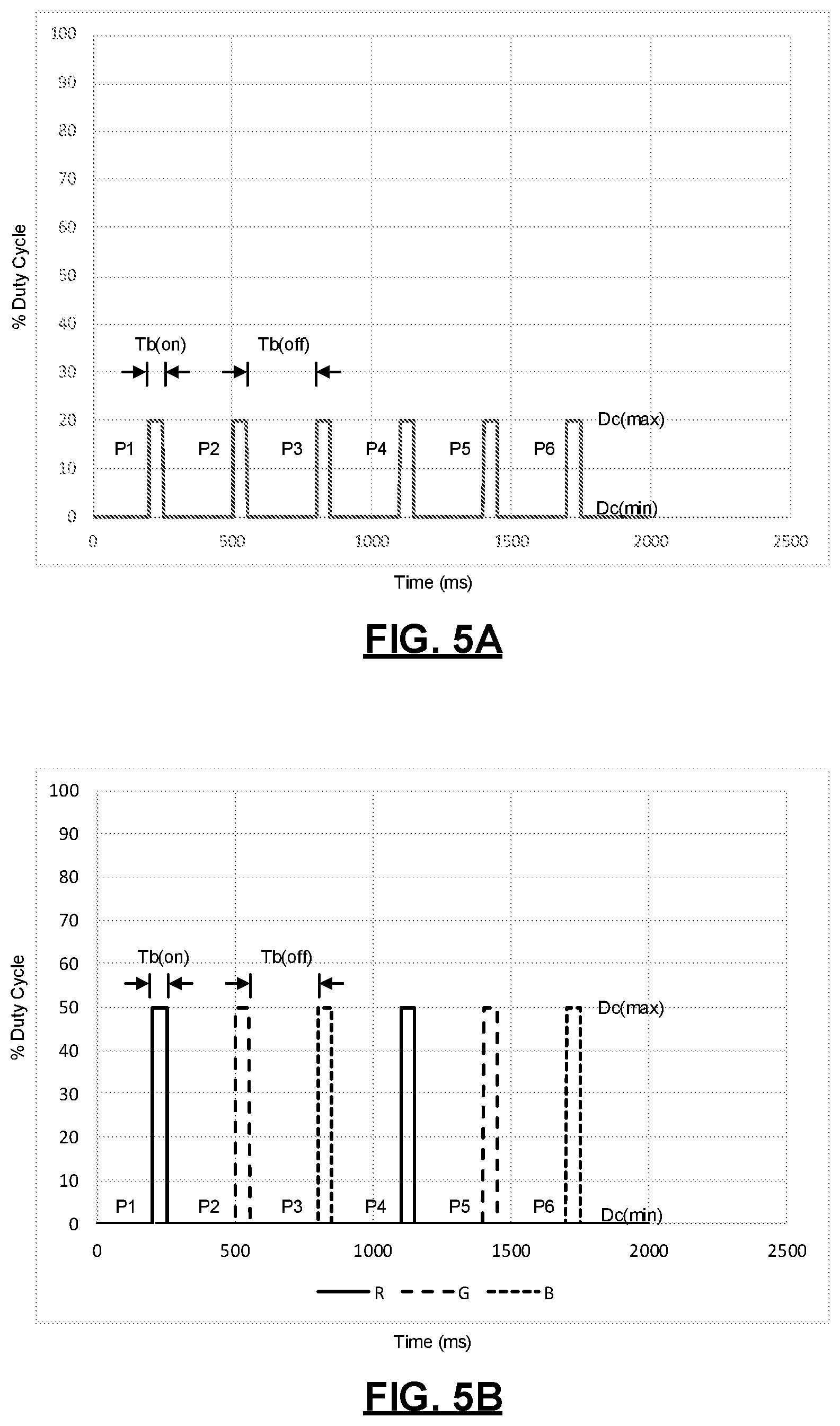Patent US12396618 Figure 4 – Dynamic light source status indication for endoscopic systems