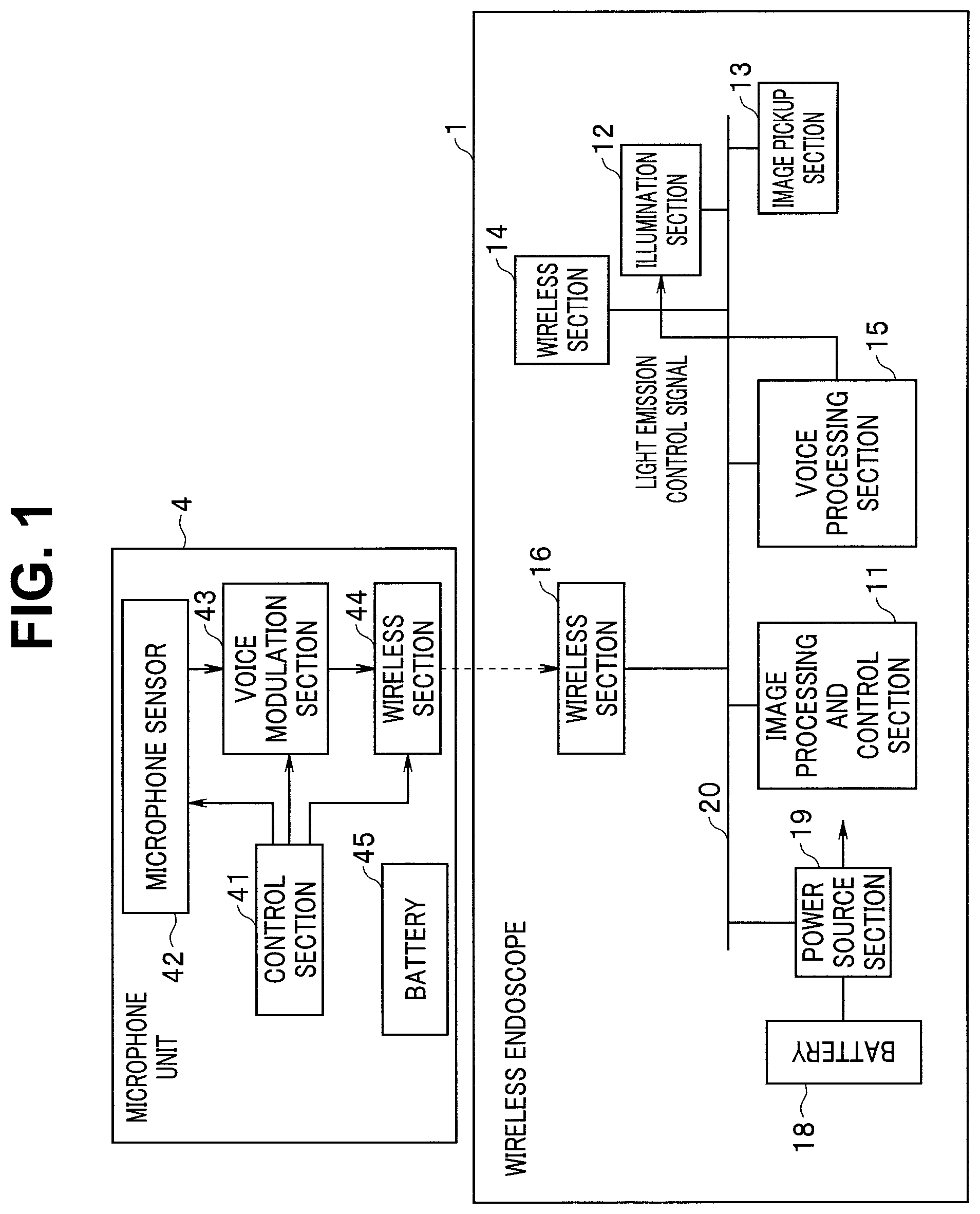 Patent US12396620 Figure 1 – Wireless endoscope, wireless endoscope apparatus and illumination control method