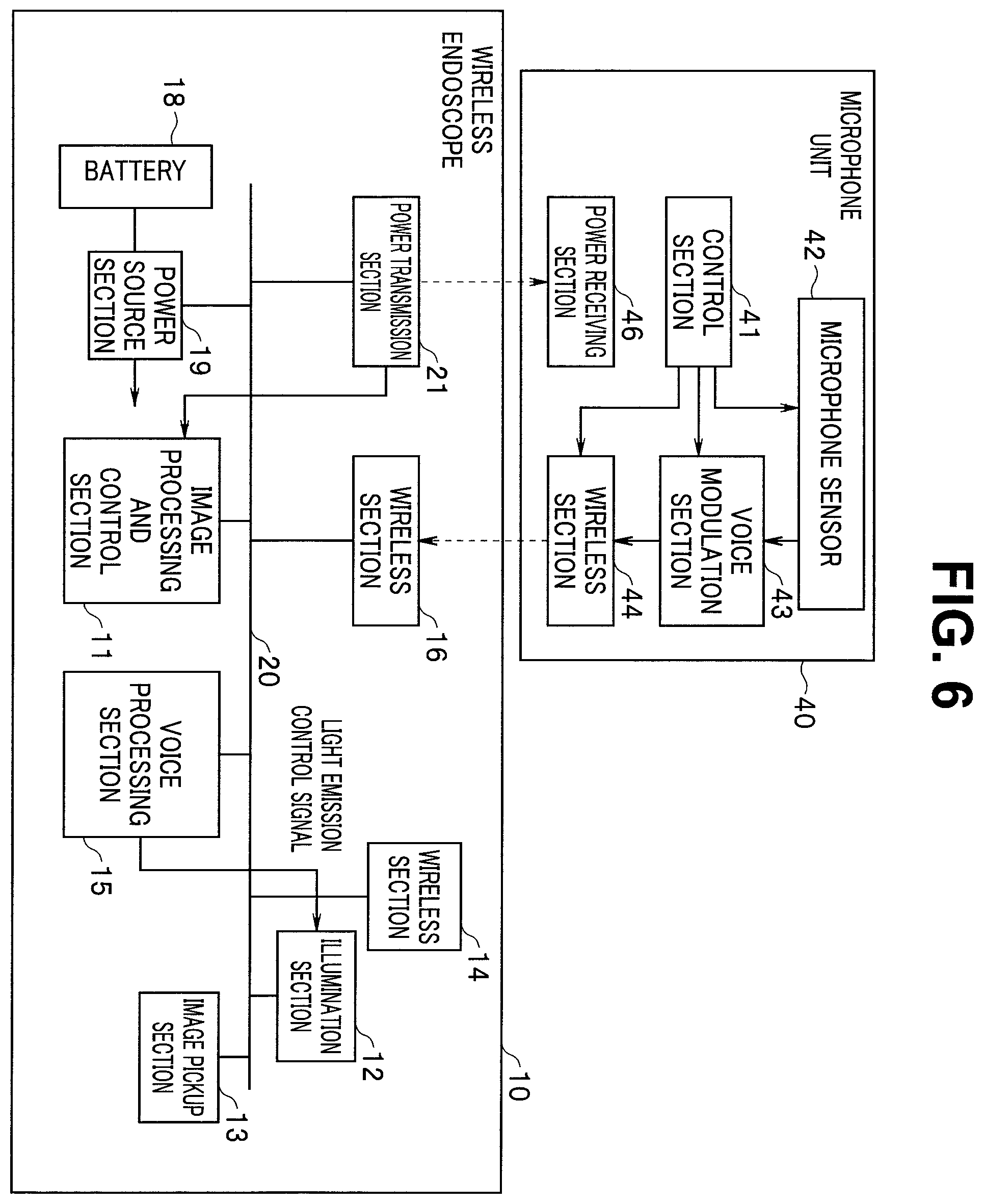Patent US12396620 Figure 6 – Wireless endoscope, wireless endoscope apparatus and illumination control method