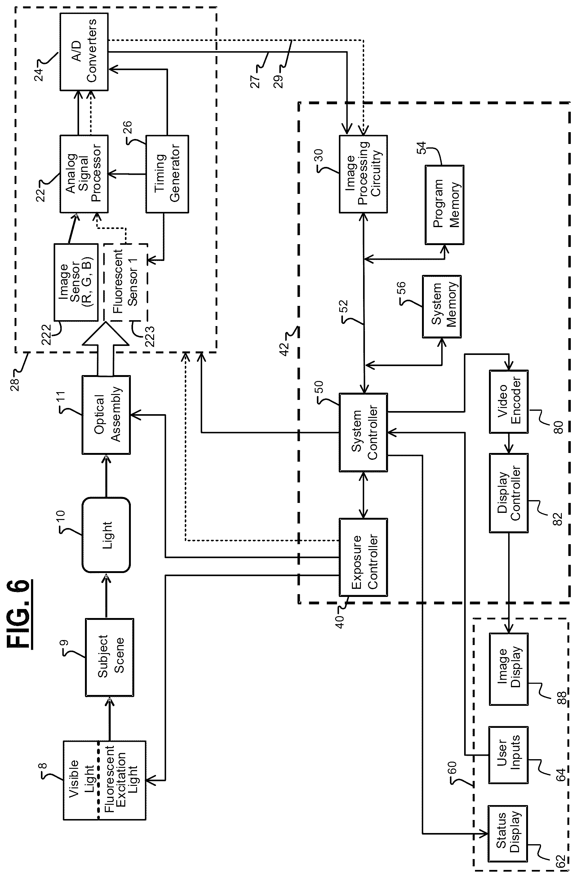 Patent US12396621 Figure 5 – Frame processing of imaging scope data for user interface presentation