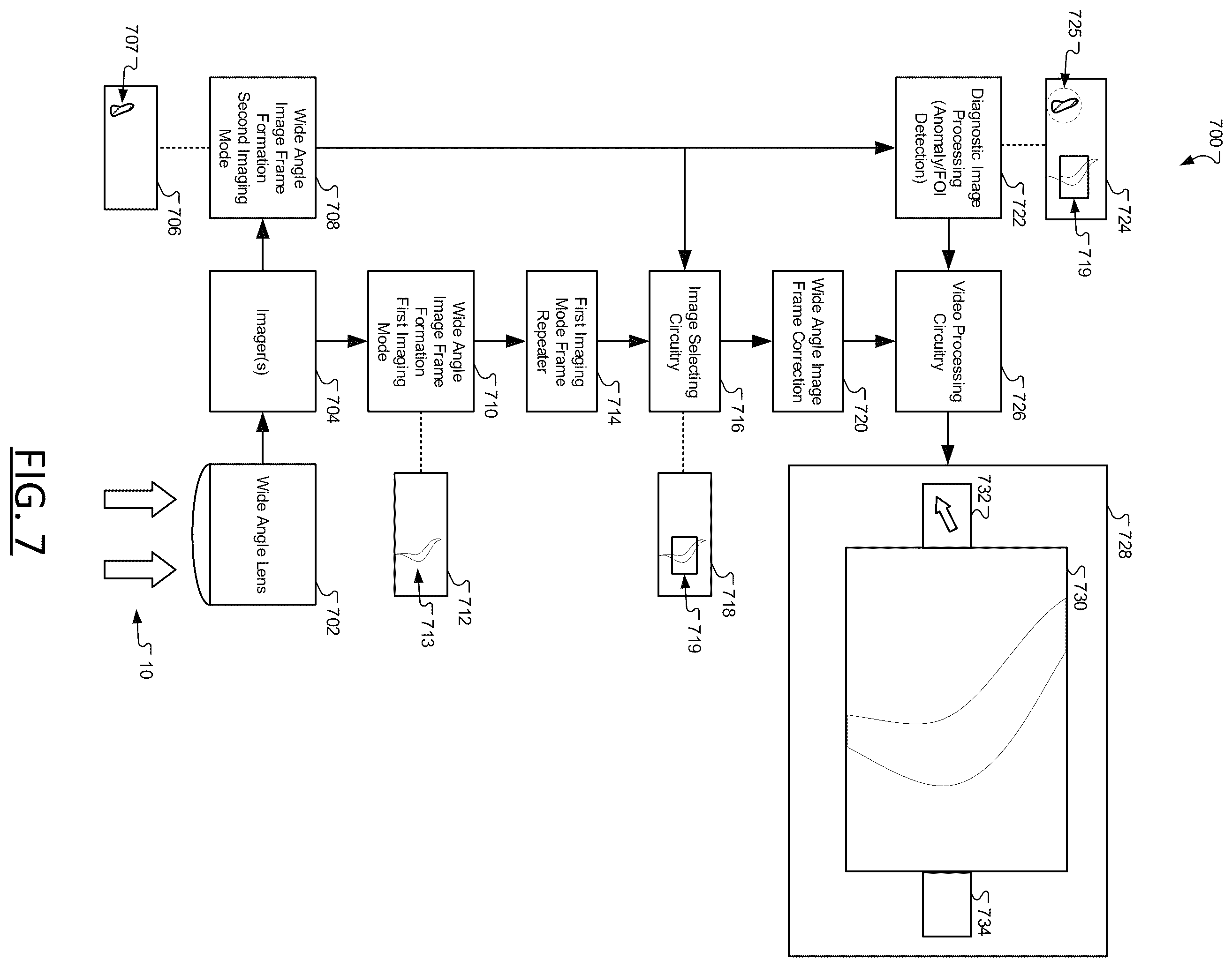 Patent US12396621 Figure 6 – Frame processing of imaging scope data for user interface presentation