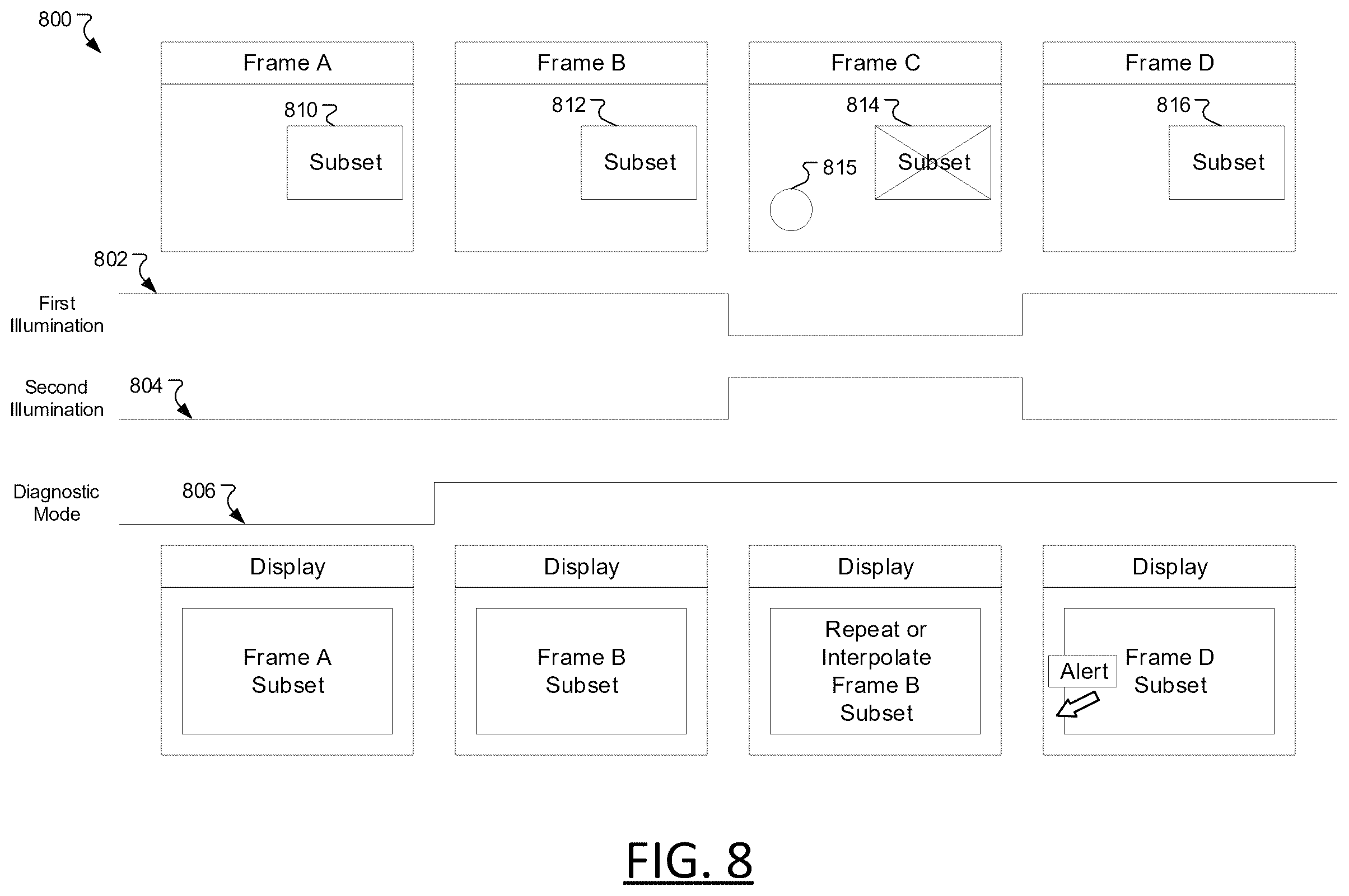 Patent US12396621 Figure 7 – Frame processing of imaging scope data for user interface presentation