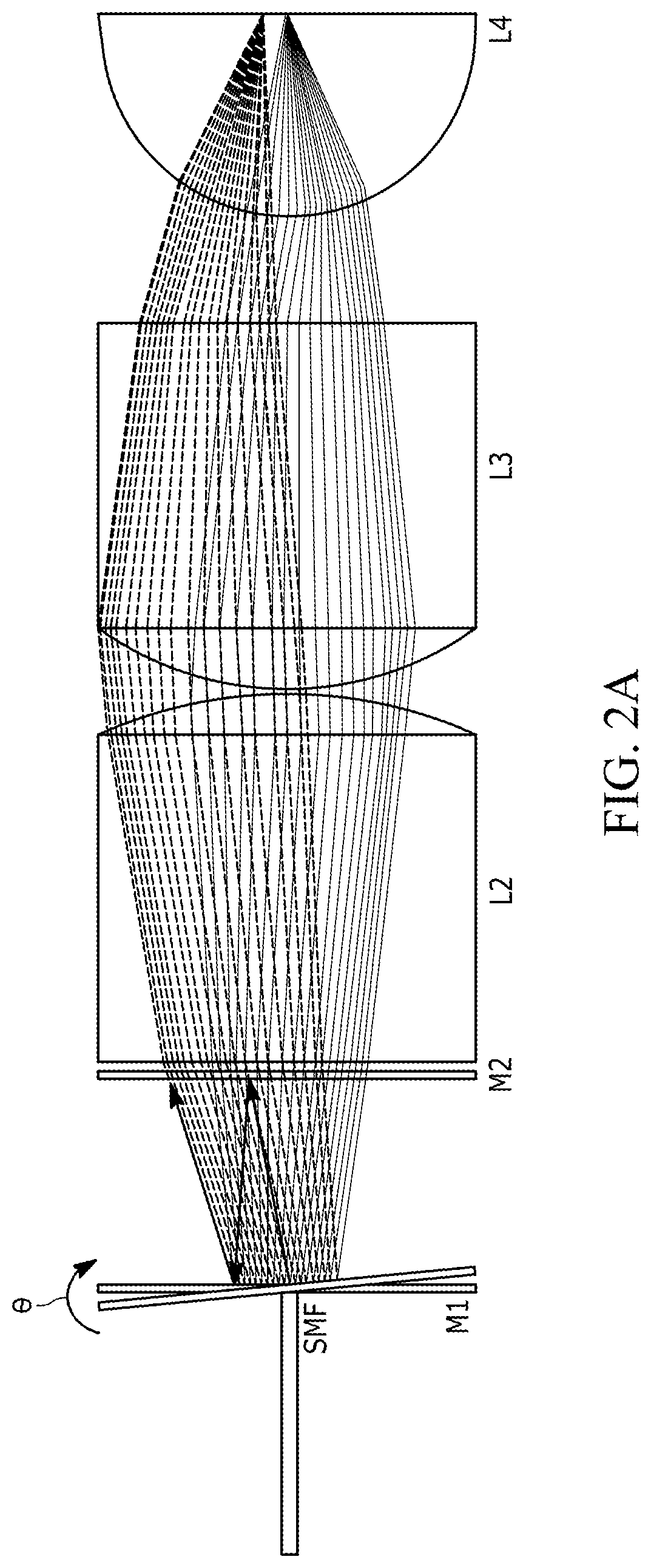 Patent US12396625 Figure 2 – Ultra-compact microsystems-based single axis confocal endomicroscope