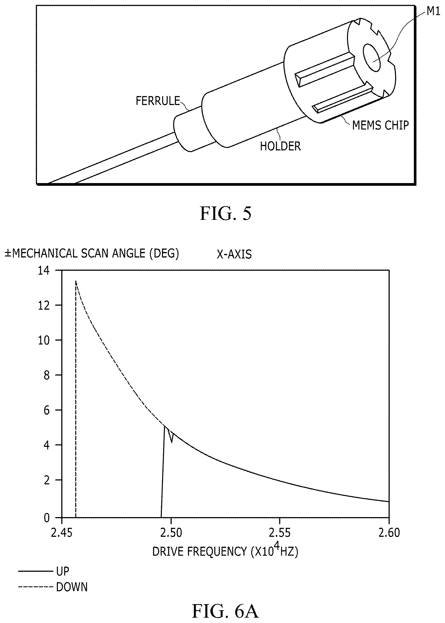 Patent US12396625 Figure 7 – Ultra-compact microsystems-based single axis confocal endomicroscope