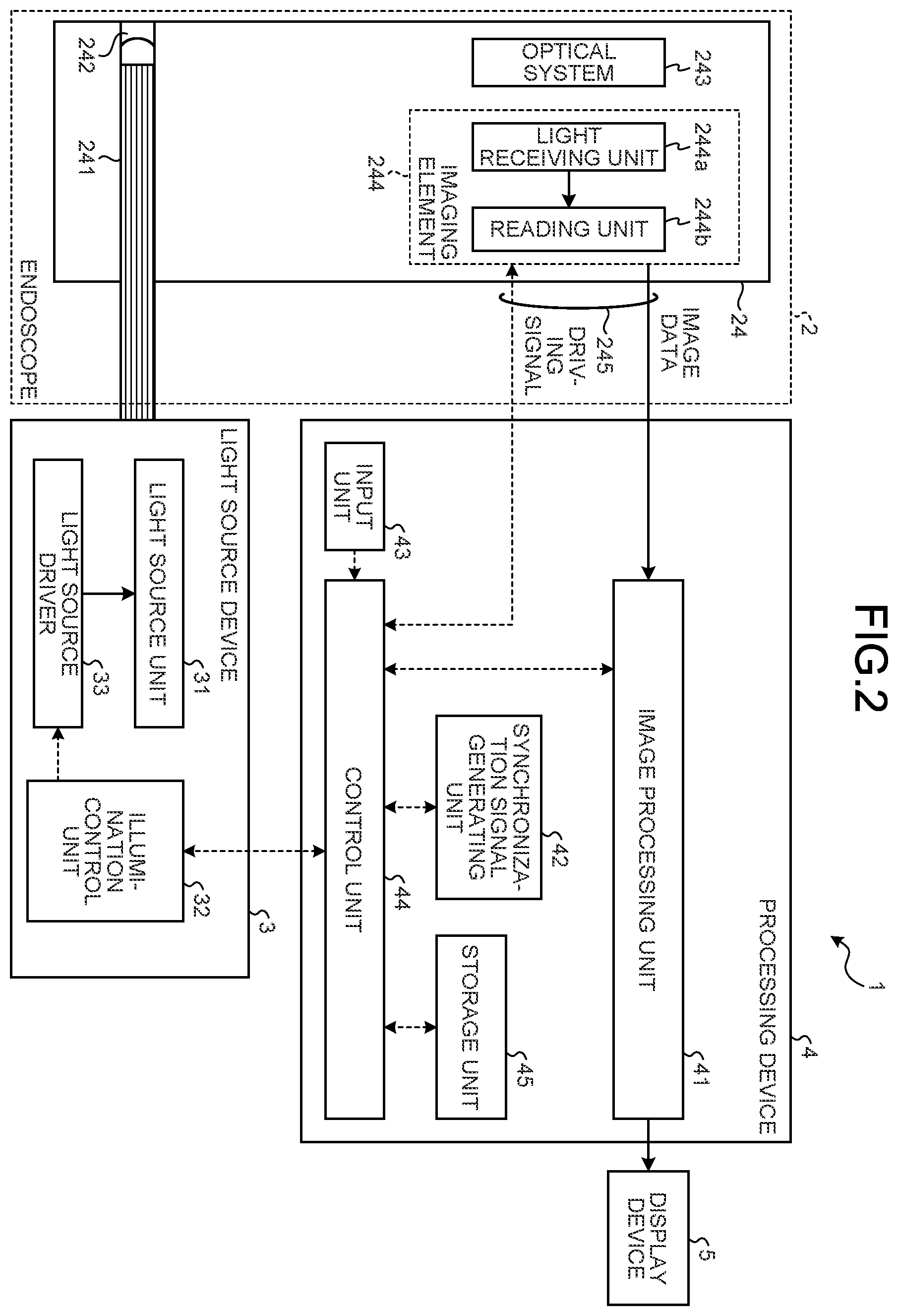 Patent US12396629 Figure 2 – Endoscope light source device and light quantity adjusting method