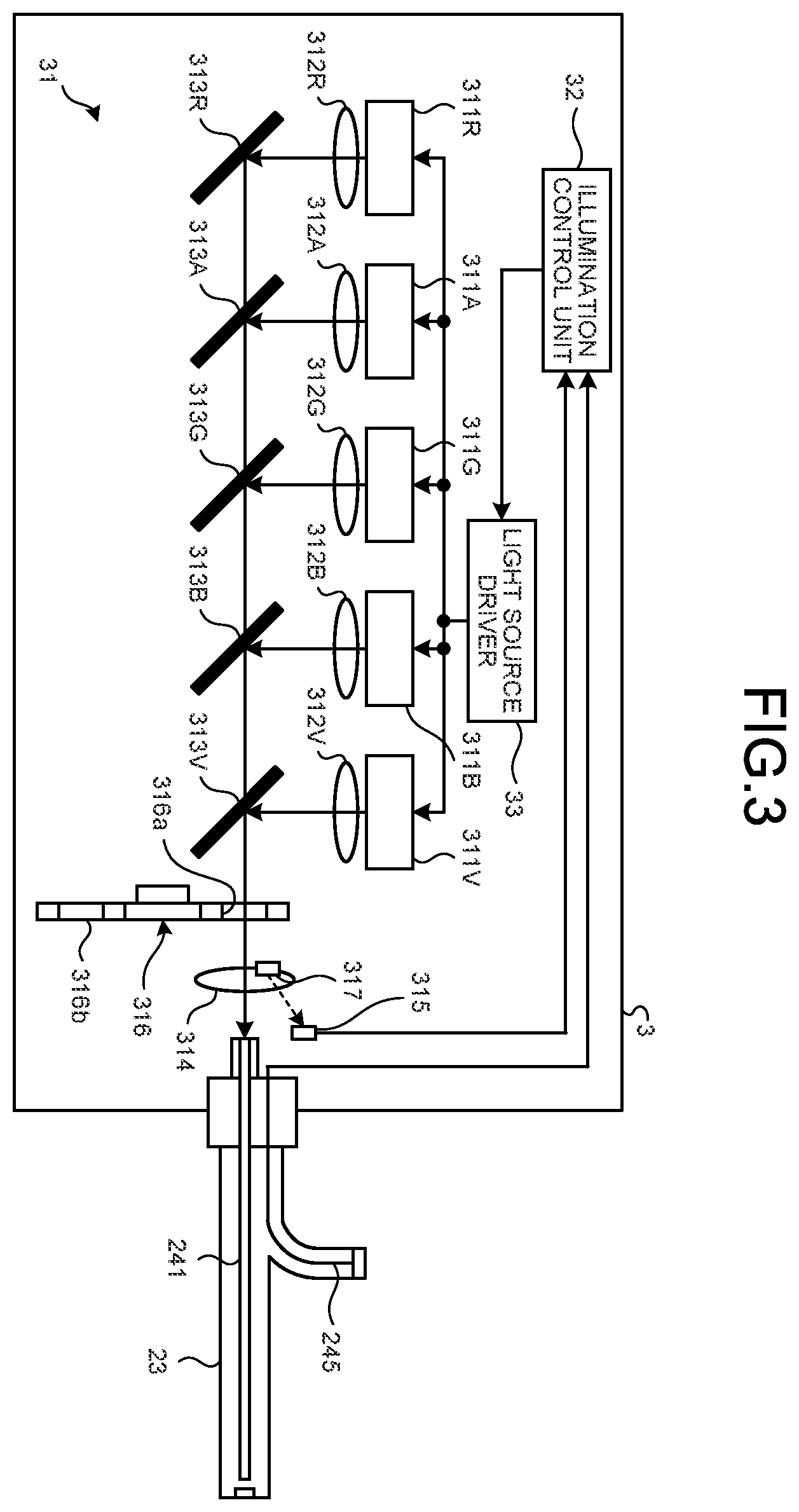 Patent US12396629 Figure 3 – Endoscope light source device and light quantity adjusting method