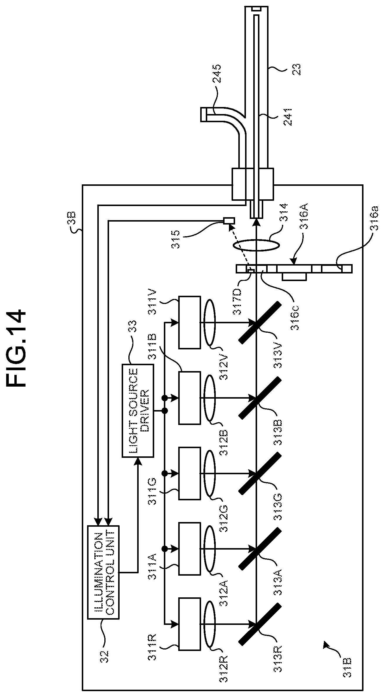 Patent US12396629 Figure 10 – Endoscope light source device and light quantity adjusting method