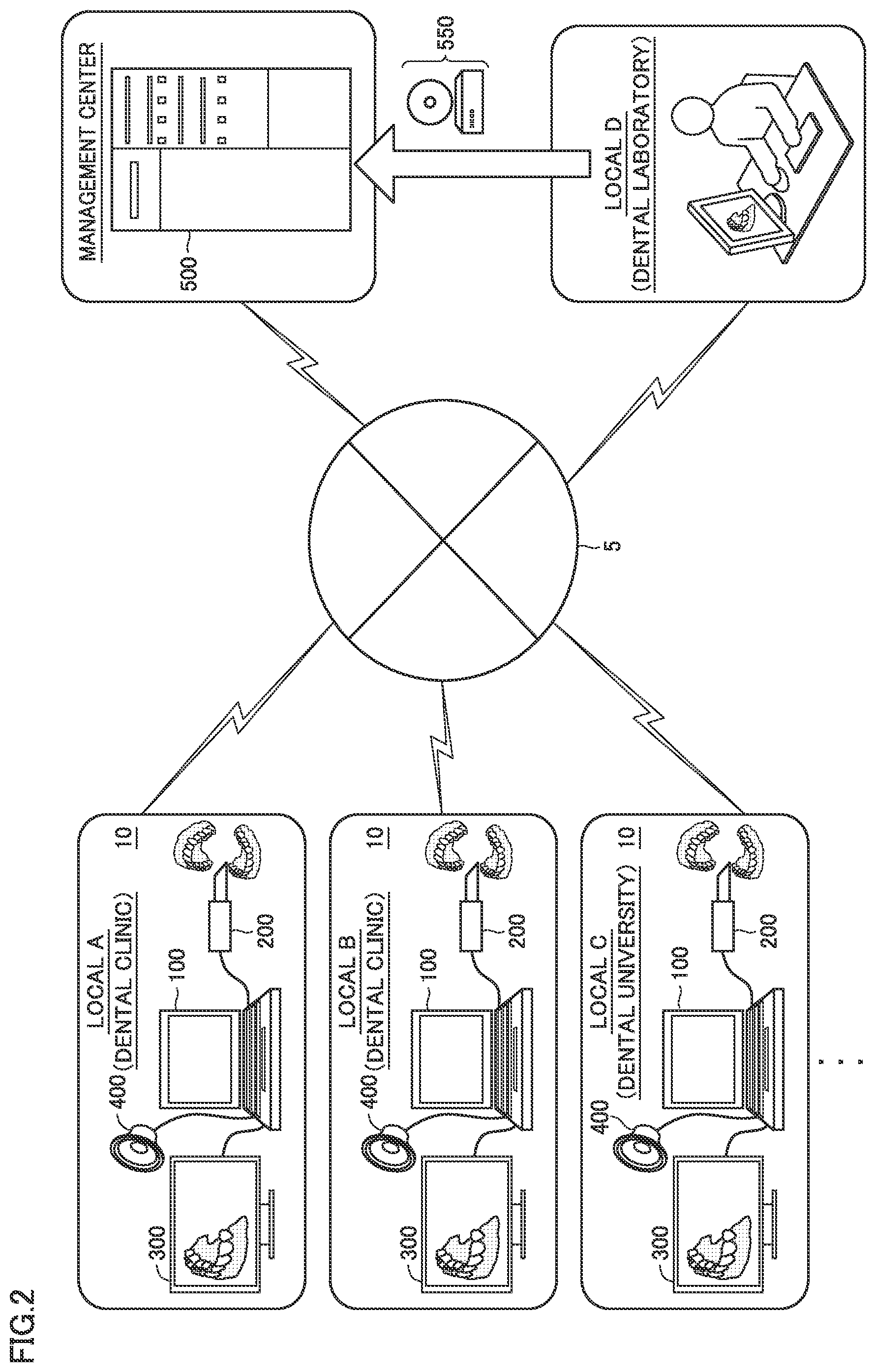 Patent US12396630 Figure 2 – Imaging support device, scanner system, and imaging support method
