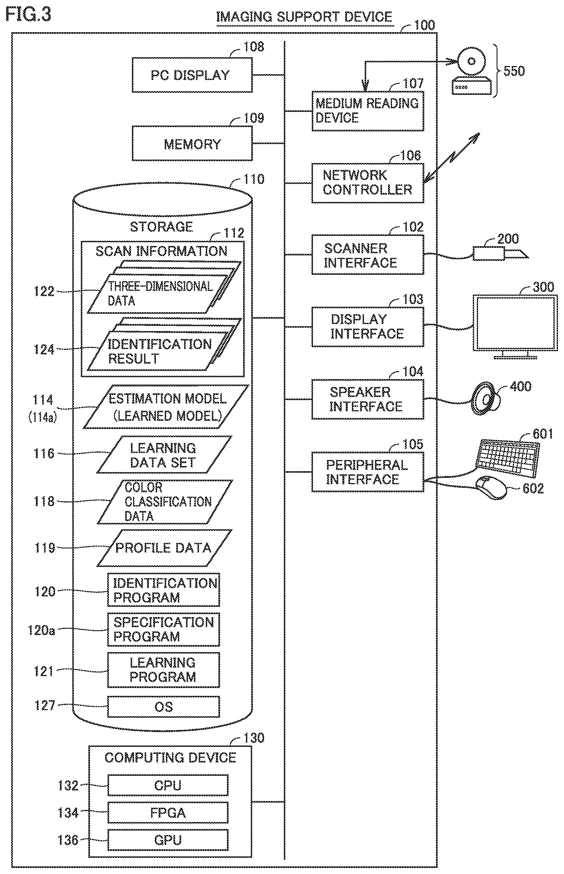 Patent US12396630 Figure 3 – Imaging support device, scanner system, and imaging support method
