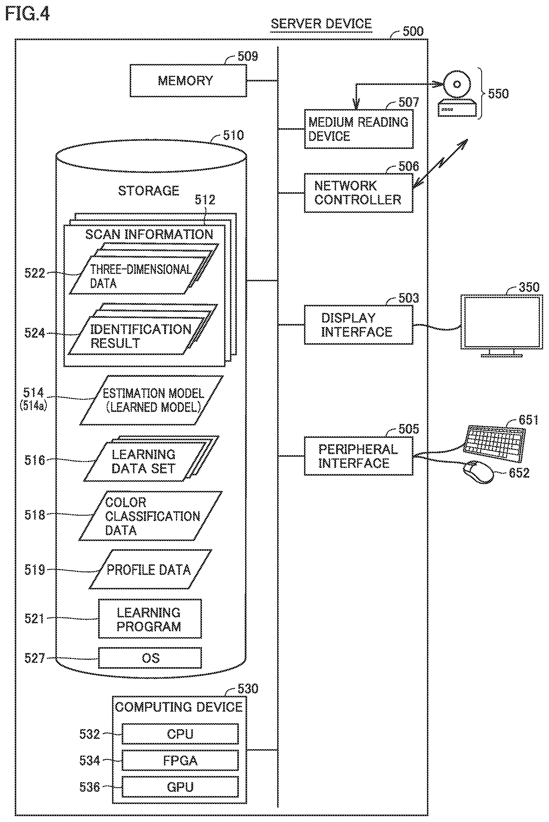 Patent US12396630 Figure 4 – Imaging support device, scanner system, and imaging support method