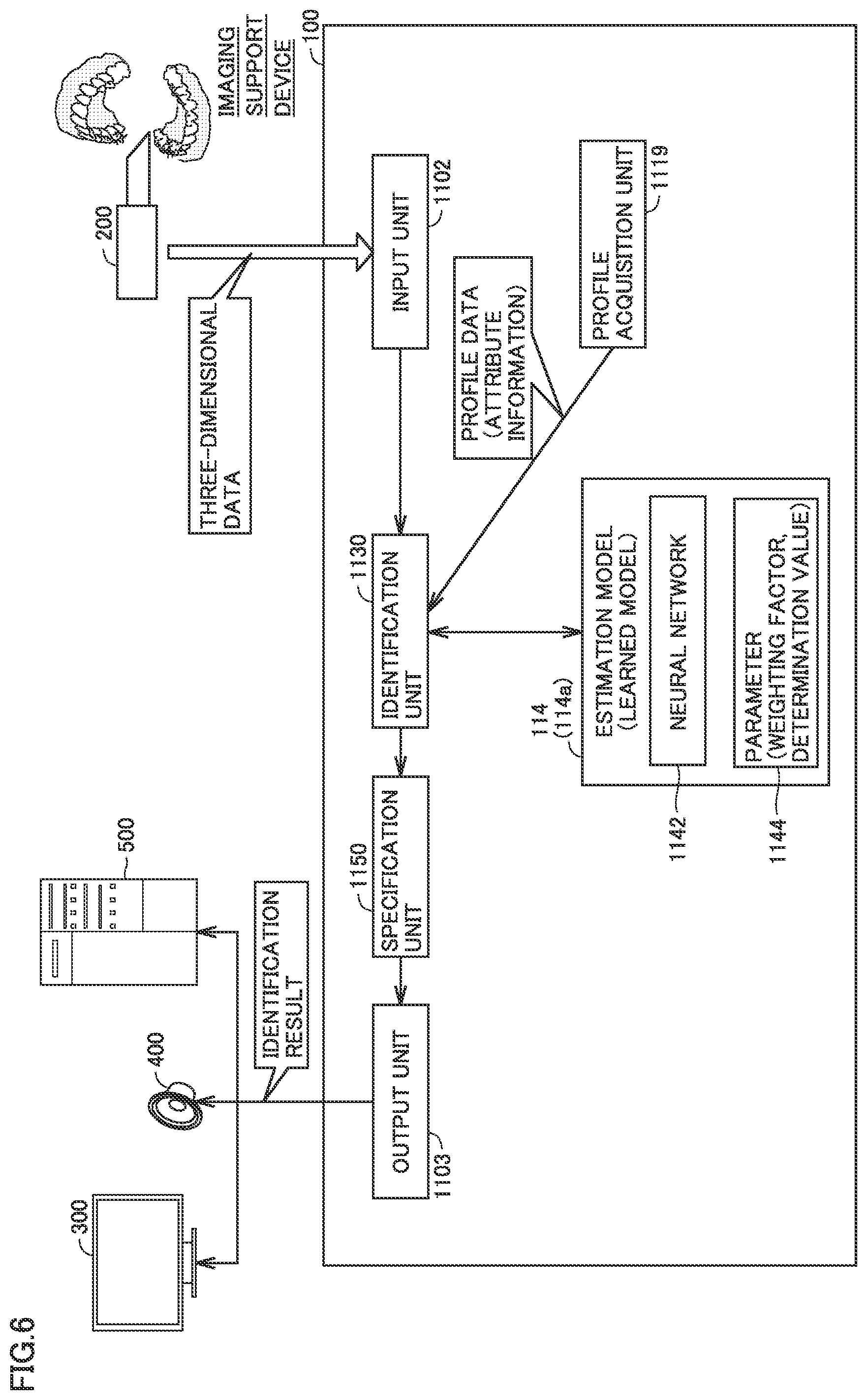 Patent US12396630 Figure 6 – Imaging support device, scanner system, and imaging support method