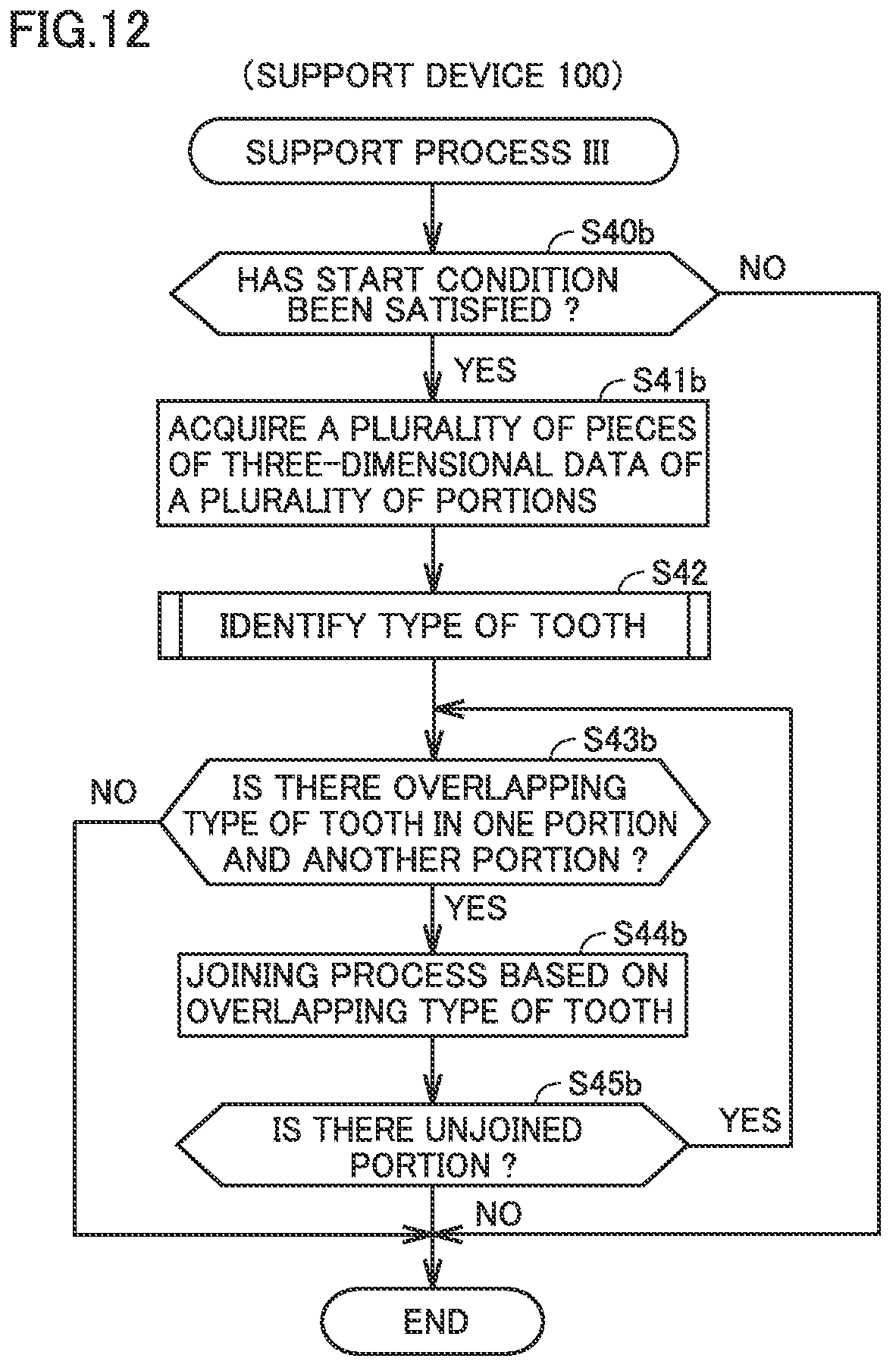Patent US12396630 Figure 12 – Imaging support device, scanner system, and imaging support method