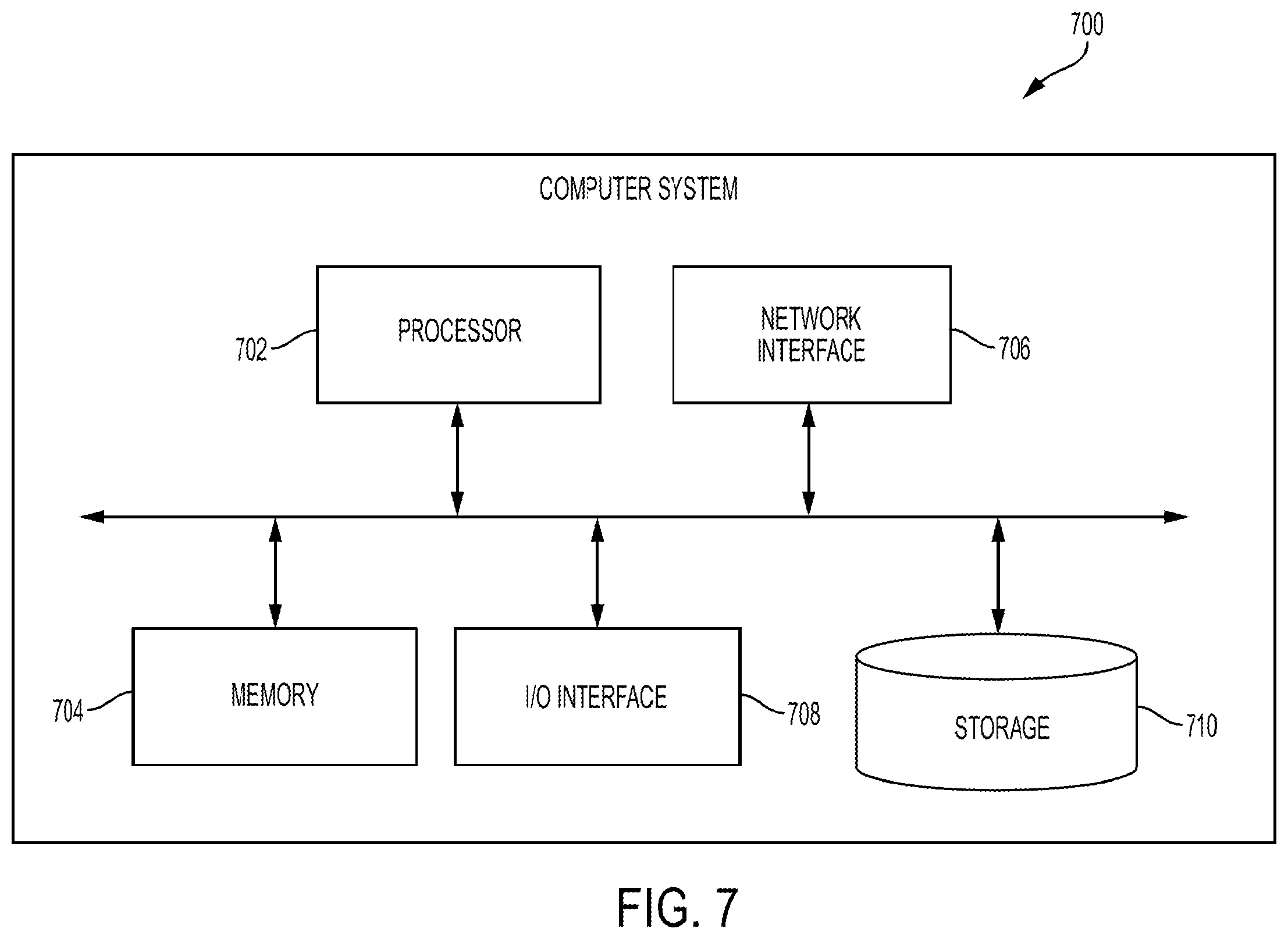 Patent US12396631 Figure 7 – Robotic surgical system with virtual control panel for tool actuation