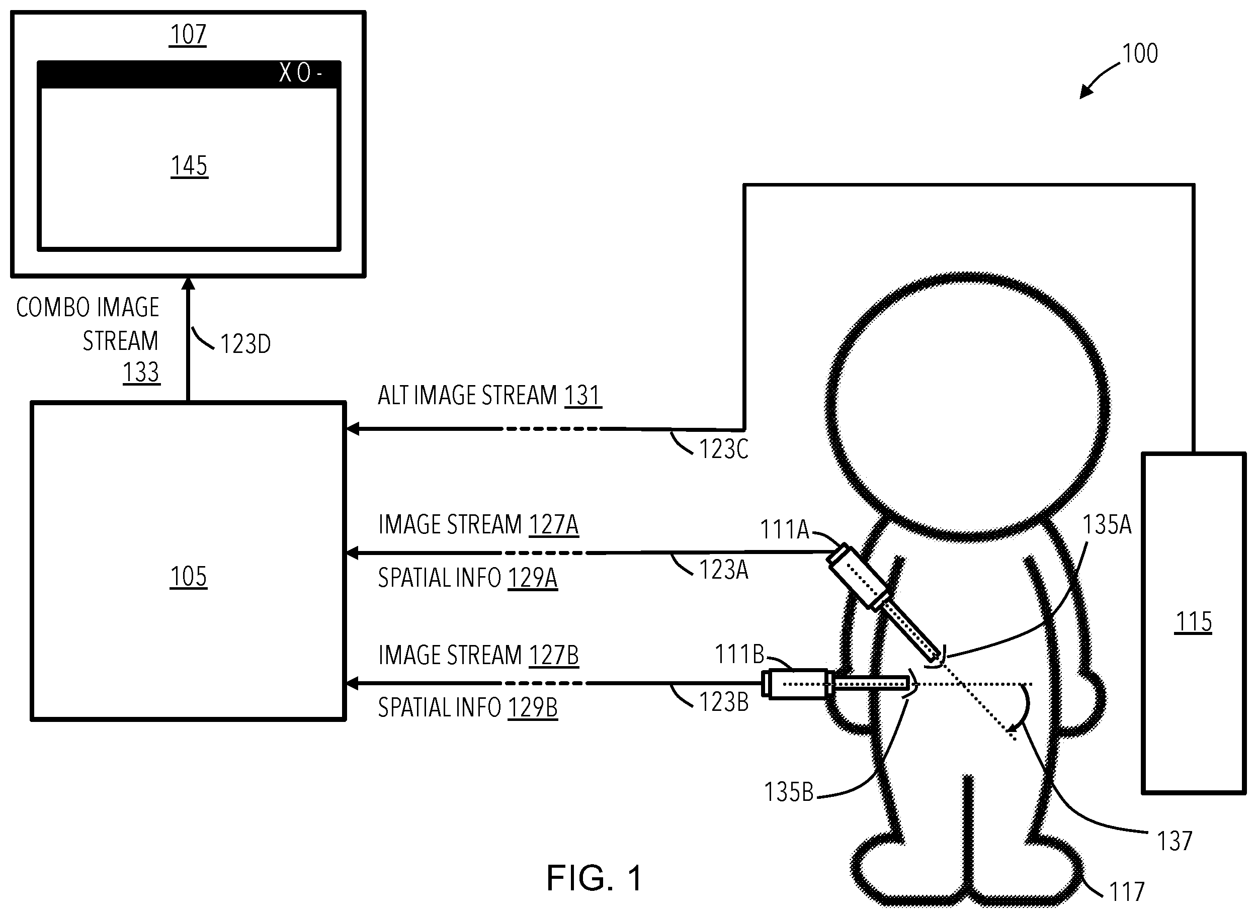 Patent US12396633 Figure 1 – Multi-camera imaging system