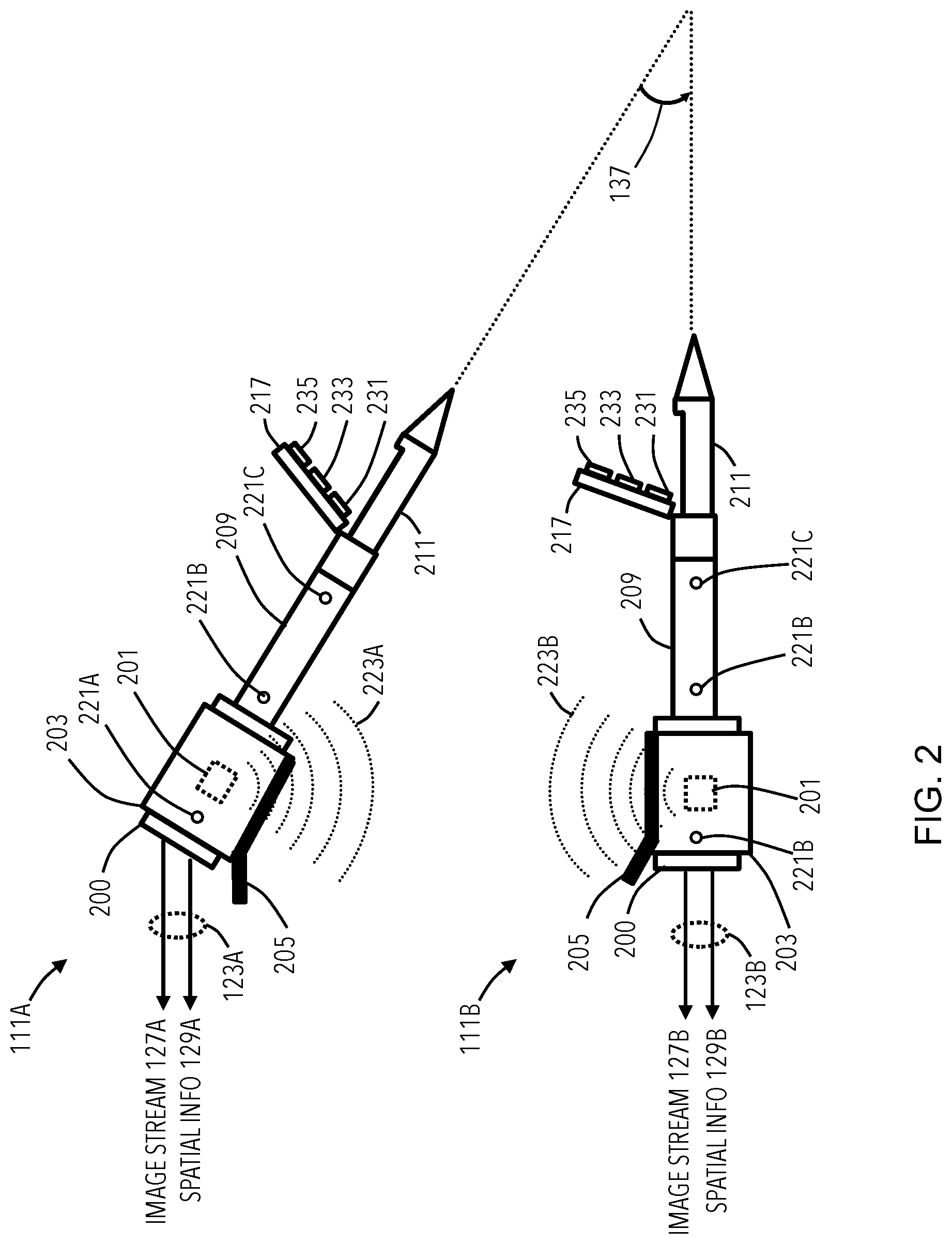 Patent US12396633 Figure 2 – Multi-camera imaging system