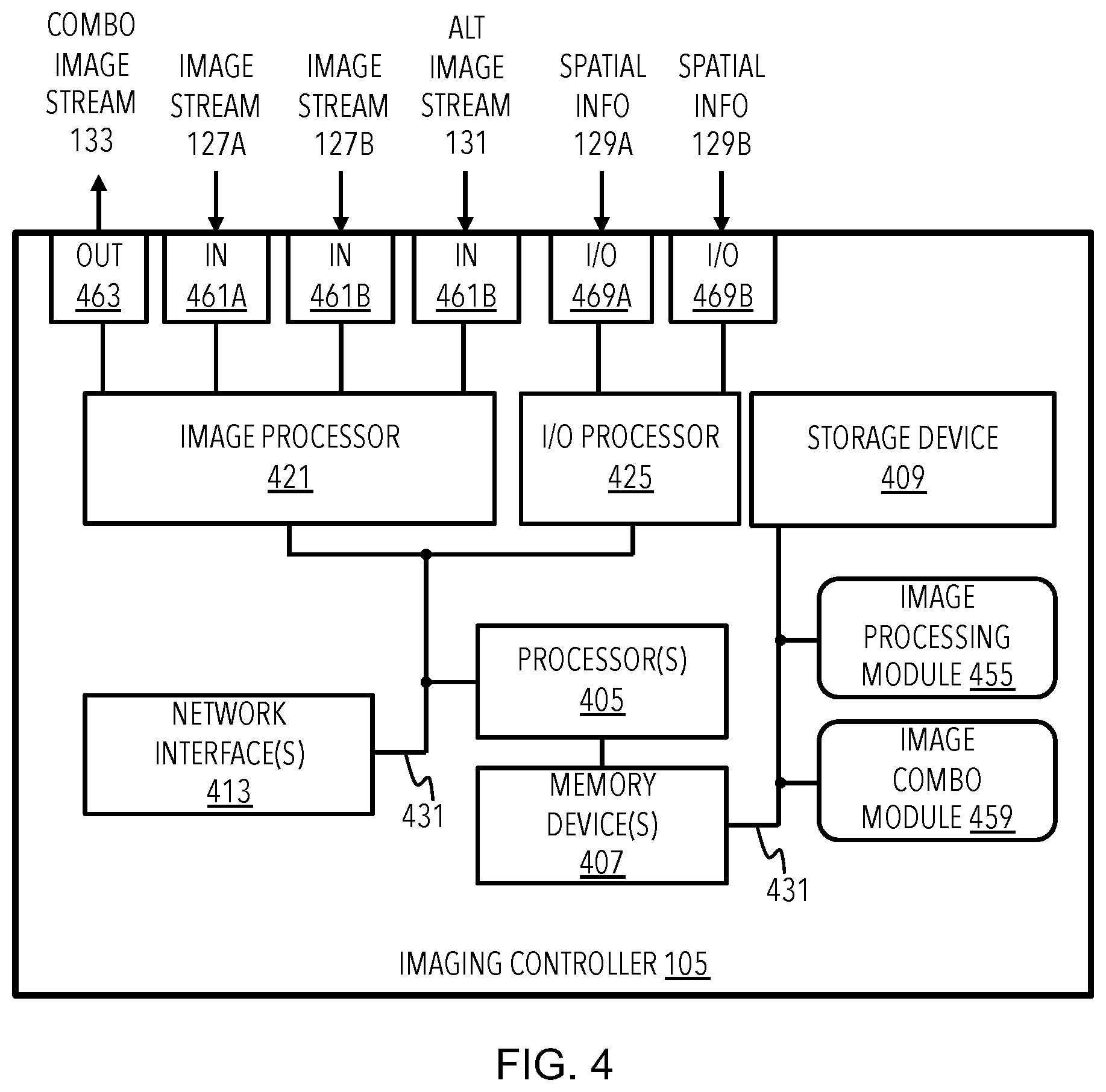 Patent US12396633 Figure 4 – Multi-camera imaging system