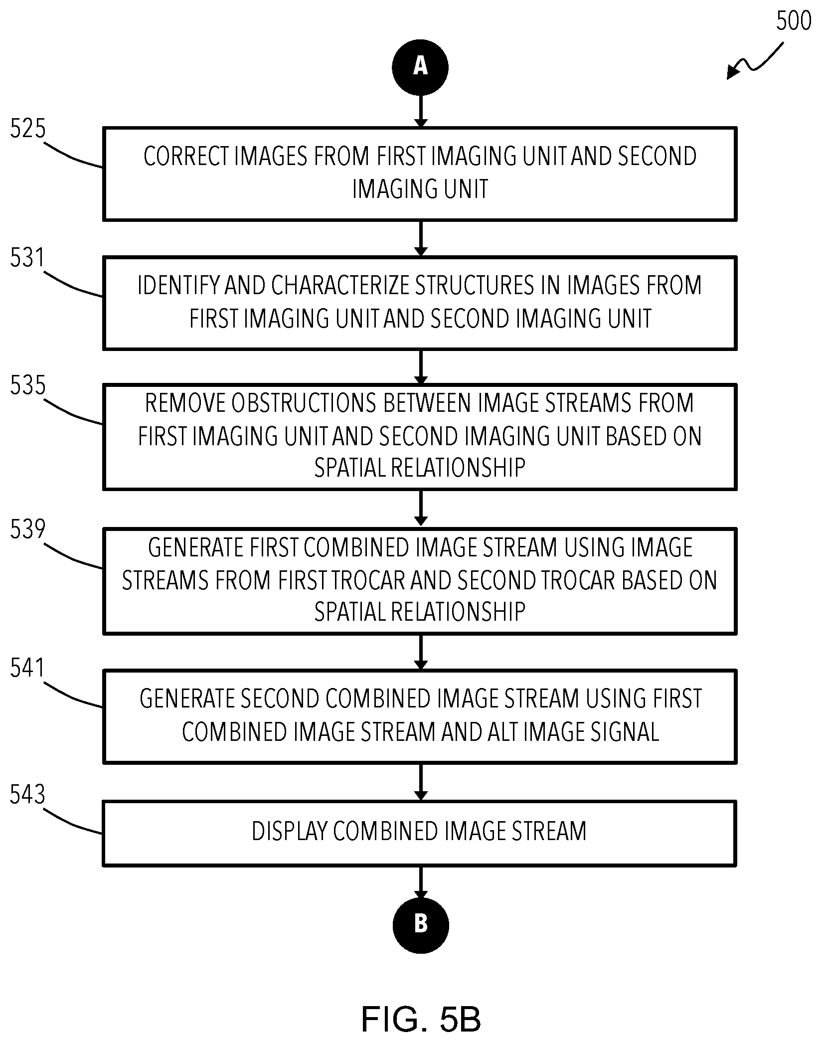 Patent US12396633 Figure 6 – Multi-camera imaging system