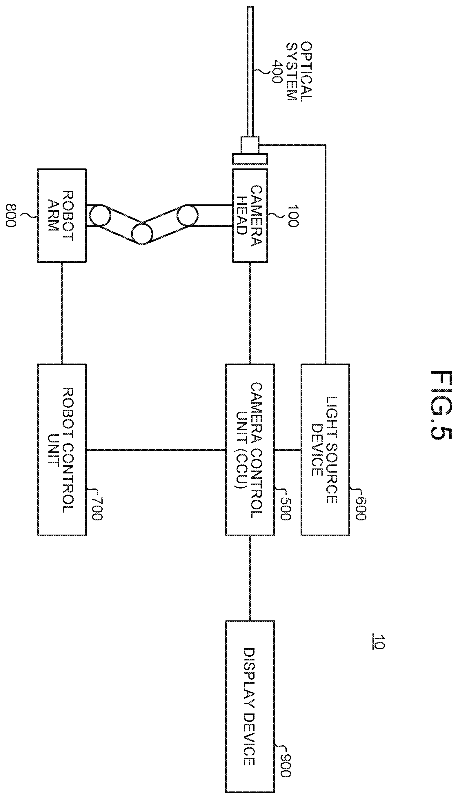 Patent US12396634 Figure 4 – Medical observation device, observation device, observation method, and adapter
