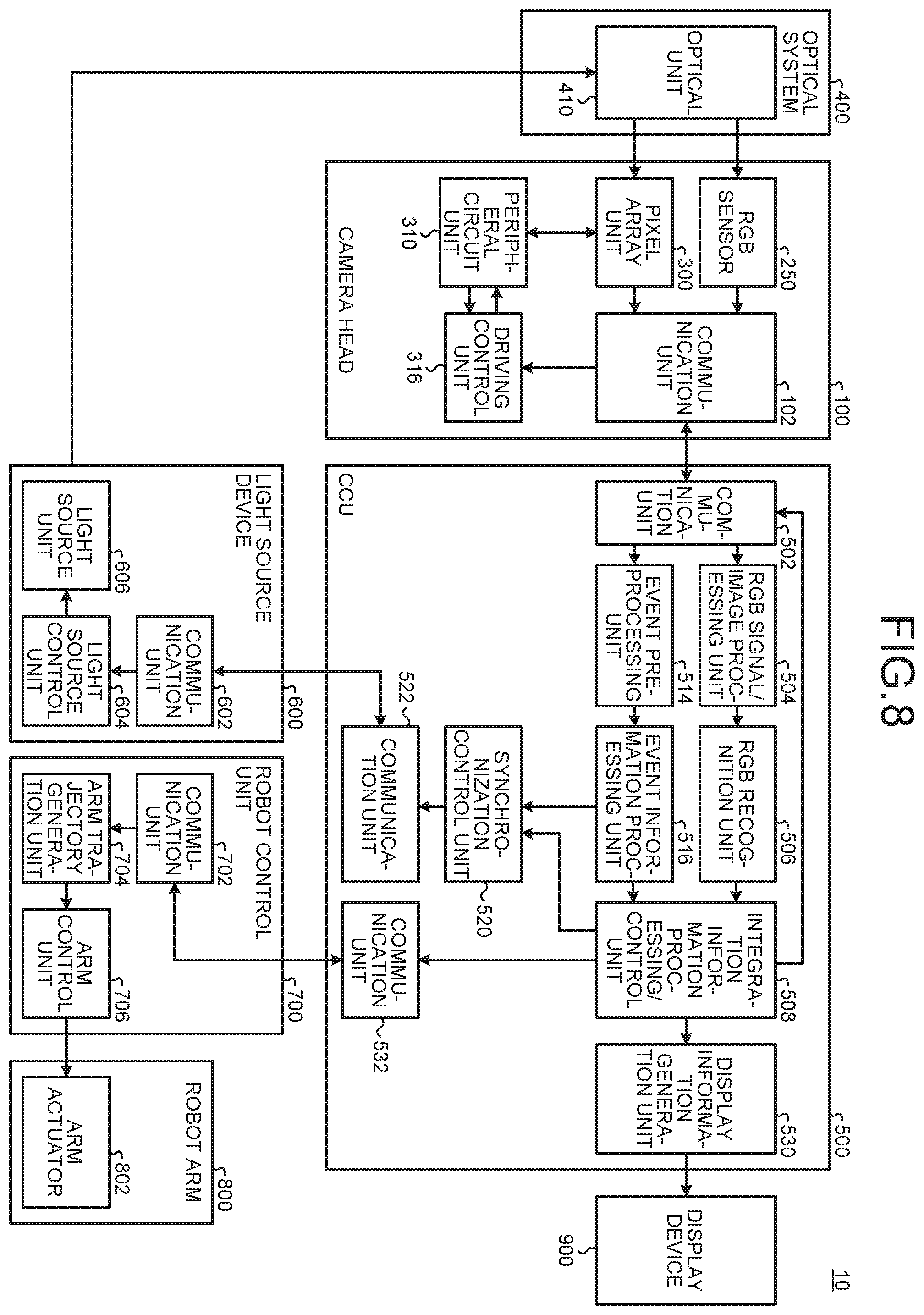 Patent US12396634 Figure 7 – Medical observation device, observation device, observation method, and adapter