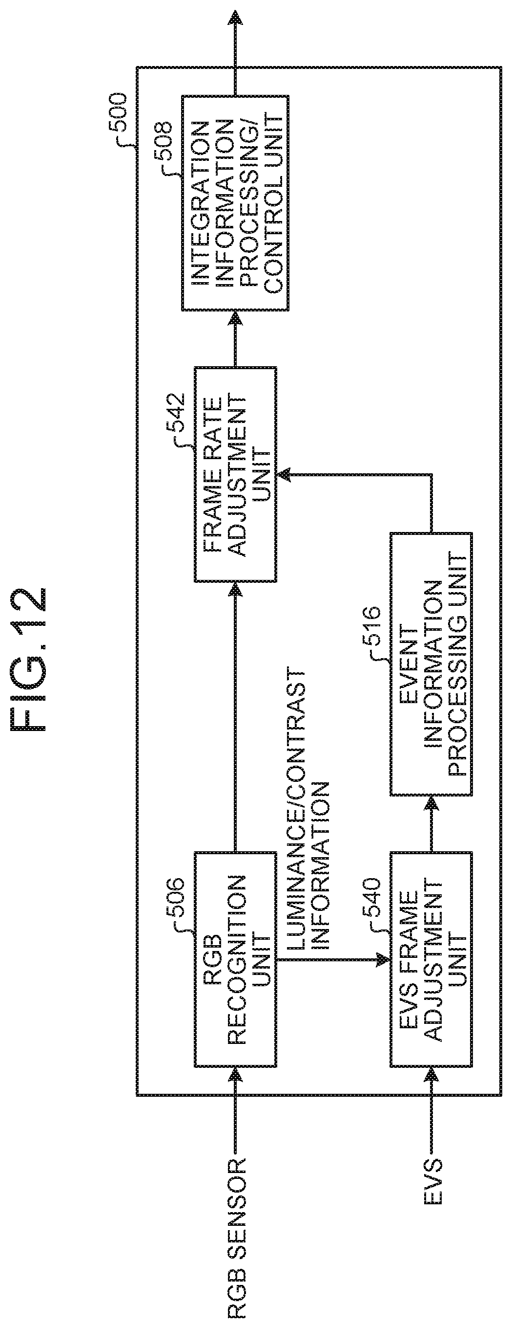 Patent US12396634 Figure 11 – Medical observation device, observation device, observation method, and adapter
