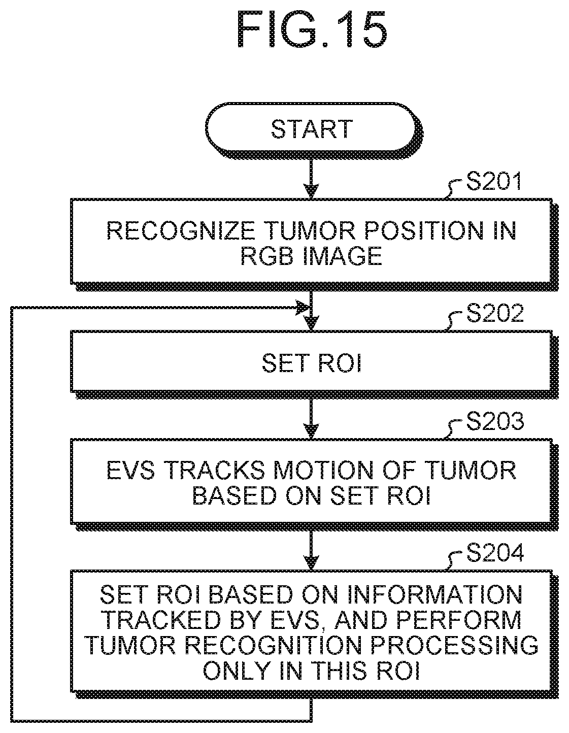 Patent US12396634 Figure 14 – Medical observation device, observation device, observation method, and adapter