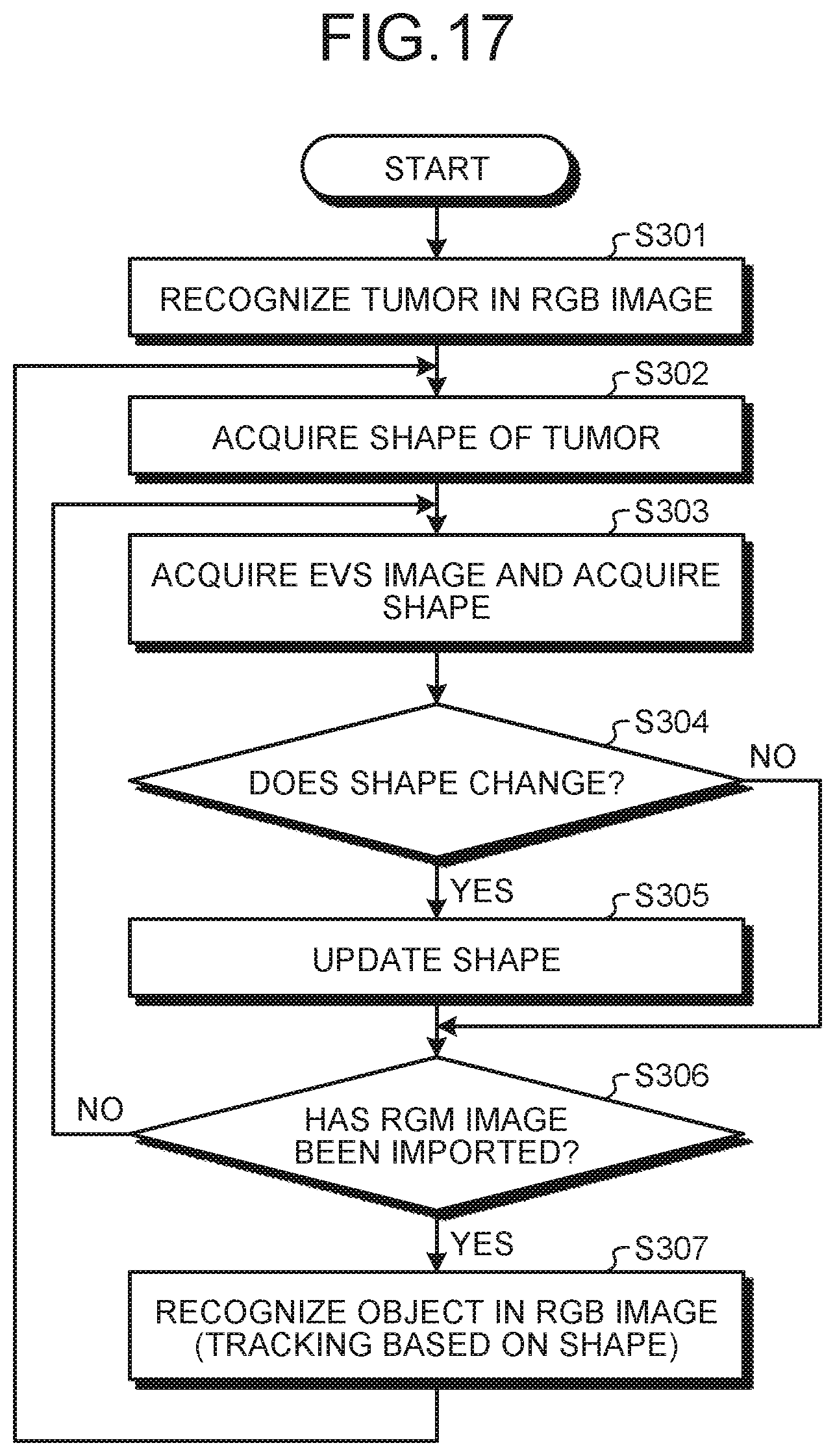 Patent US12396634 Figure 16 – Medical observation device, observation device, observation method, and adapter