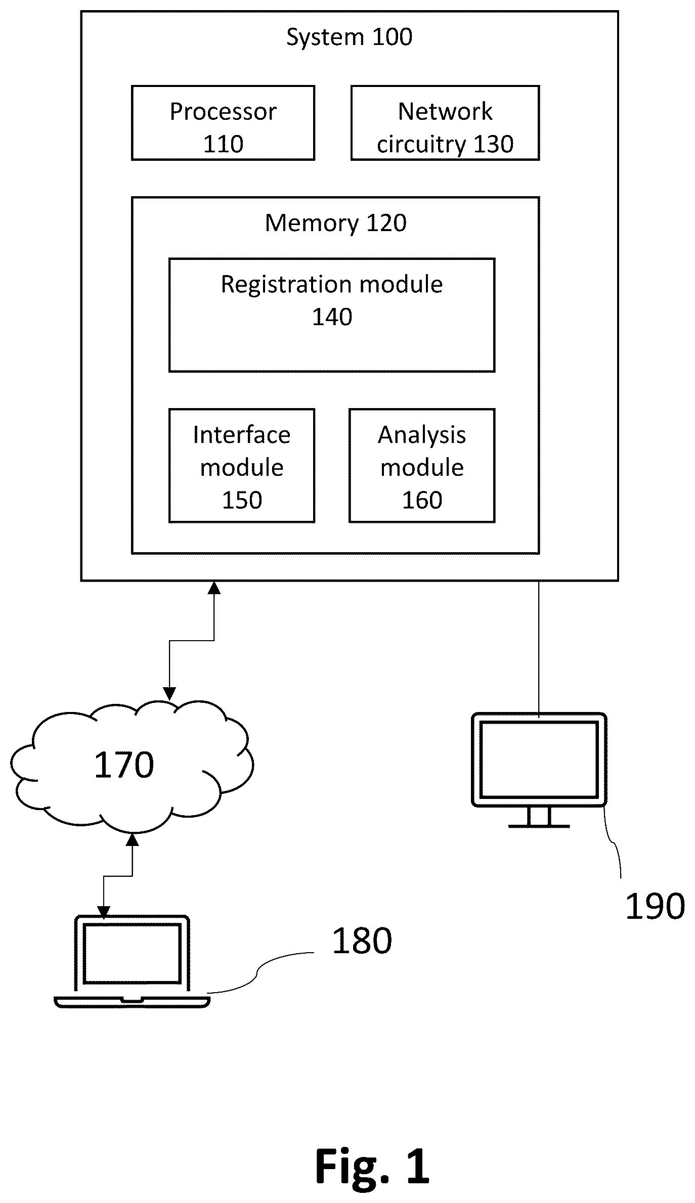 Patent US12396635 Figure 1 – System and method for visual field assessment