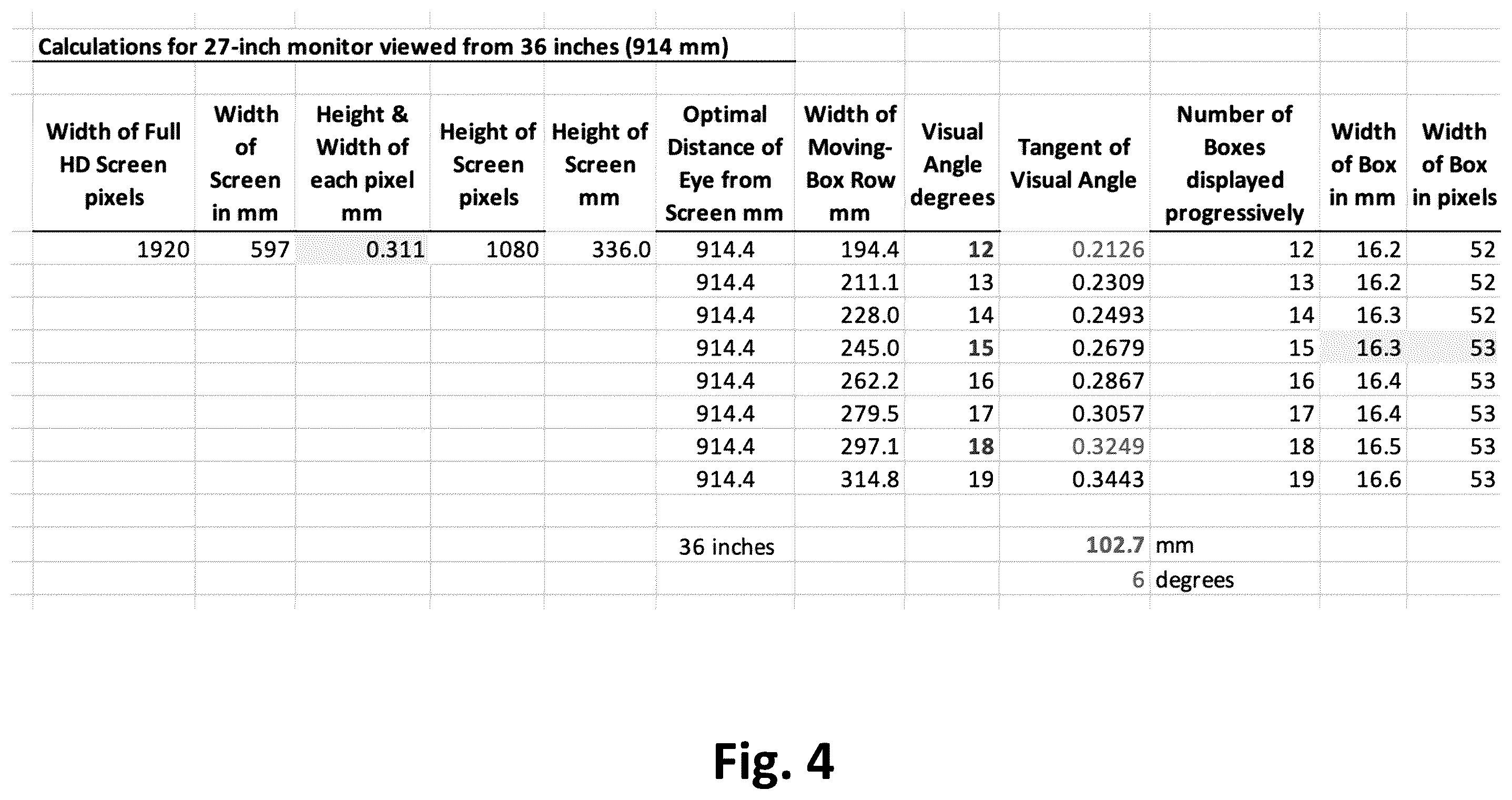 Patent US12396635 Figure 4 – System and method for visual field assessment