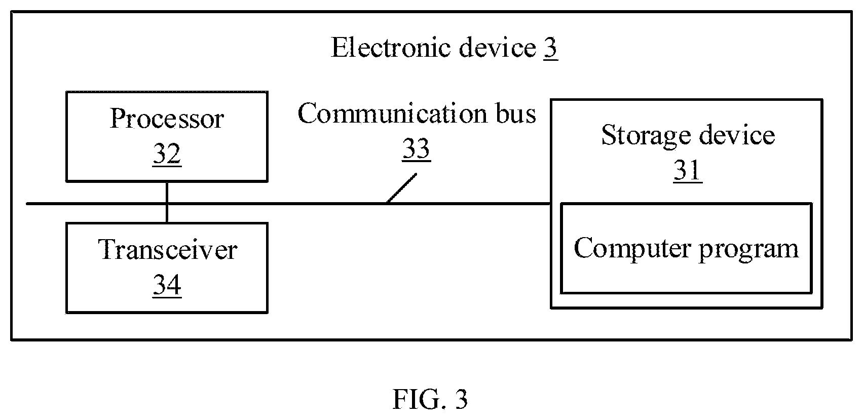 Patent US12396637 Figure 3 – Method for monitoring eye strain, electronic device, and storage medium