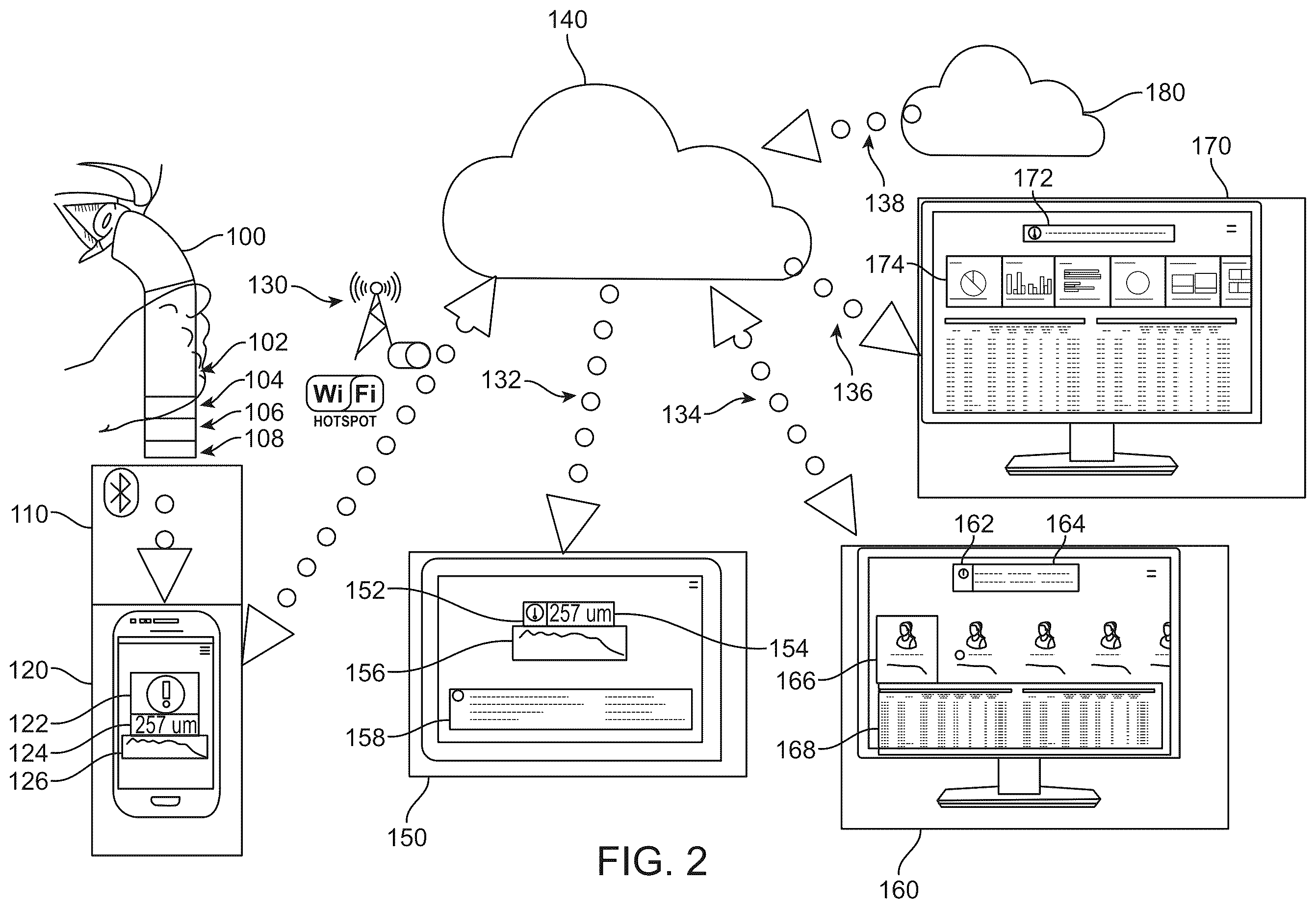 Patent US12396639 Figure 2 – Miniaturized mobile, low cost optical coherence tomography system for home based ophthalmic applications