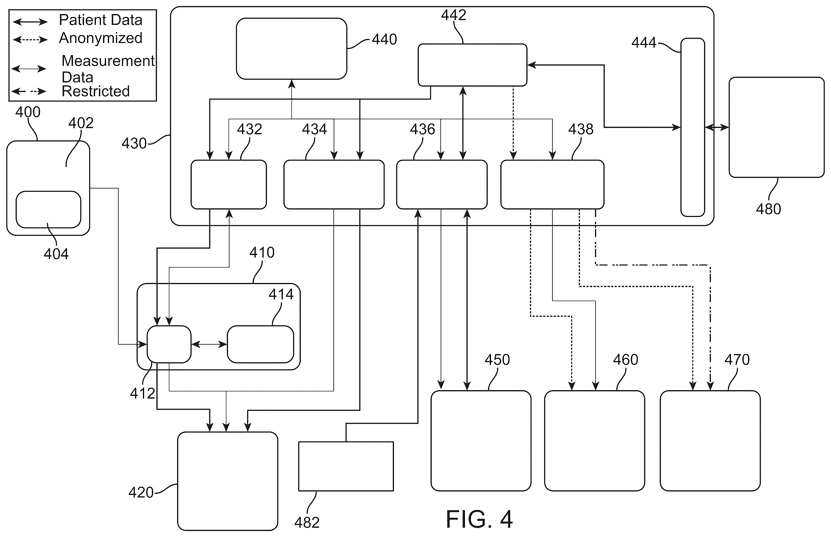 Patent US12396639 Figure 5 – Miniaturized mobile, low cost optical coherence tomography system for home based ophthalmic applications
