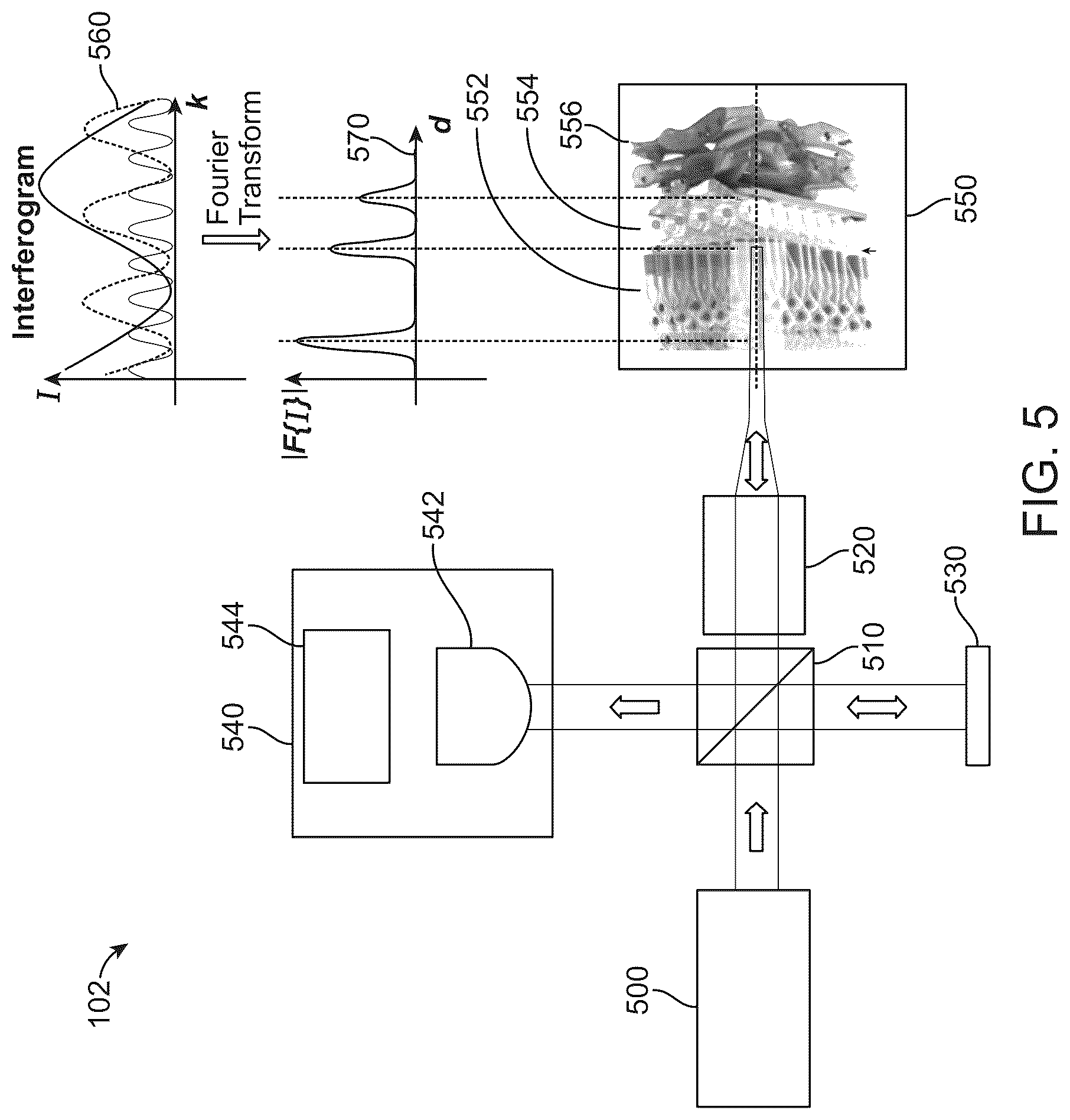 Patent US12396639 Figure 6 – Miniaturized mobile, low cost optical coherence tomography system for home based ophthalmic applications