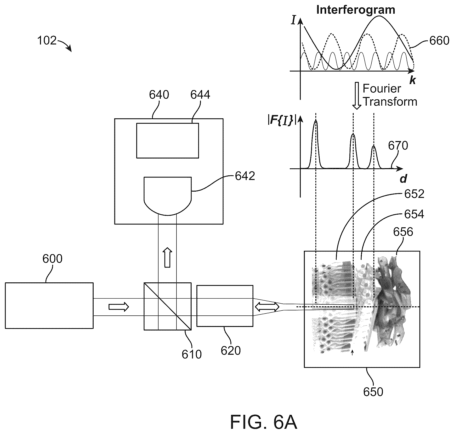 Patent US12396639 Figure 7 – Miniaturized mobile, low cost optical coherence tomography system for home based ophthalmic applications